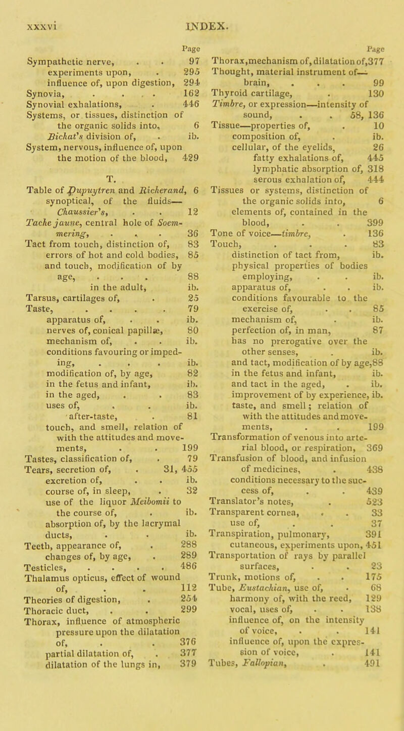 Pago Sympathetic nerve, . • 97 experiments upon, . 295 influence of, upon digestion, 294 Synovia, . ... 162 Synovial exhalations, . 446 Systems, or tissues, distinction of the organic solids into, 6 Bichat's division of, . ib. System, nervous, influence of, upon the motion of the blood, 429 T. Table of J)upuytren and Richerand, 6 synoptical, of the fluids— Chaussier's, . . 12 Tache jaune, central hole of Soem- mering, ... 36 Tact from touch, distinction of, 83 errors of hot and cold bodies, 85 and touch, modification of by age, ... 88 in the adult, ib. Tarsus, cartilages of, . 25 Taste, . . . . 79 apparatus of, . . ib. nerves of, conical papillae, 80 mechanism of, . . ib. conditions favouring or imped- ing, . . . ib. modification of, by age, 82 in the fetus and infant, ib. in the aged, . . 83 uses of, . . ib. after-taste, . 81 touch, and smell, relation of with the attitudes and move- ments, . . 199 Tastes, classification of, . 79 Tears, secretion of, . 31, 455 excretion of, . . ib. course of, in sleep, . 32 use of the liquor Meibomii to the course of, . ib. absorption of, by the lacrymal ducts, . • ib. Teeth, appearance of, . 288 changes of, by age, . 2S9 Testicles, .... 486 Thalamus opticus, effect of wound of, . . 112 Theories of digestion, . 254 Thoracic duct, . . 299 Thorax, influence of atmospheric pressure upon the dilatation of, . .376 partial dilatation of, . 377 dilatation of the lungs in, 379 Page Thorax,mechanism of, dilatation of,377 Thought, material instrument of— brain, ... 99 Thyroid cartilage, . 130 Timbre, or expression—intensity of sound, . . 58, 136 Tissue—properties of, . 10 composition of, . ib. cellular, of the eyelids, 26 fatty exhalations of, 445 lymphatic absorption of, 318 serous exhalation of, 444 Tissues or systems, distinction of the organic solids into, 6 elements of, contained in the blood, . . 399 Tone of voice—timbre, . 136 Touch, . . . 83 distinction of tact from, ib. physical properties of bodies employing, . . ib. apparatus of, . . ib. conditions favourable to the exercise of, . . 85 mechanism of, . ib. perfection of, in man, 87 has no prerogative over the other senses, . ib. and tact, modification of by age,88 in the fetus and infant, ib. and tact in the aged, . ib. improvement of by experience, ib. taste, and smell; relation of with the attitudes and move- ments, . . 199 Transformation of venous into arte- rial blood, or respiration, 369 Transfusion of blood, and infusion of medicines, . 438 conditions necessary to the suc- cess of, . . 439 Translator’s notes, . 523 Transparent cornea, . . 33 use of, . . 37 Transpiration, pulmonary, 391 cutaneous, experiments upon, 451 Transportation of rays by parallel surfaces, . . 23 Trunk, motions of, . . 175 Tube, Eustachian, use of, . 68 harmony of, with the reed, 129 vocal, uses of, . . 138 influence of, on the intensity of voice, . . 141 influence of, upon the expres- sion of voice, . 141 Tubes, Fallopian, . 491