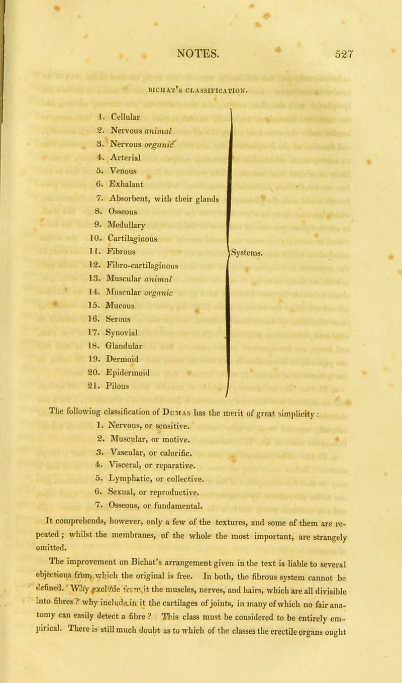bichat’s classification. 1. Cellular 2. Nervous animal 3. Nervous organic 4. Arterial 5. Venous 6. Exhalant 7. Absorbent, with their glands 8. Osseous 9. Medullary 10. Cartilaginous 1 I. Fibrous 12. Fibro-cartilaginous IS. Muscular animal 14. Muscular organic 15. Mucous 16. Serous 17. Synovial 18. Glandular 19. Dermoid 20. Epidermoid 21. Pilous The following classification of Dumas lias the merit of great simplicity : 1. Nervous, or sensitive. 2. Muscular, or motive. 3. Vascular, or calorific. 4. Visceral, or reparative. 5. Lymphatic, or collective. 6. Sexual, or reproductive. 7. Osseous, or fundamental. It comprehends, however, only a few of the textures, and some of them are re- peated ; whilst the membranes, of the whole the most important, are strangely omitted. The improvement on Bichat’s arrangement given in the text is liable to several objections from which the original is free. In both, the fibrous system cannot be defined.' Why ^xch/de ’Vcm. it the muscles, nerves, and hairs, which are all divisible “to fibres ? why inclqdiin it the cartilages of joints, in many of which no fair ana- tomy can easily detect a fibre ? This class must be considered to be entirely em- pirical. There is still much doubt as to which of the classes the erectile organs ought \Syi stems.