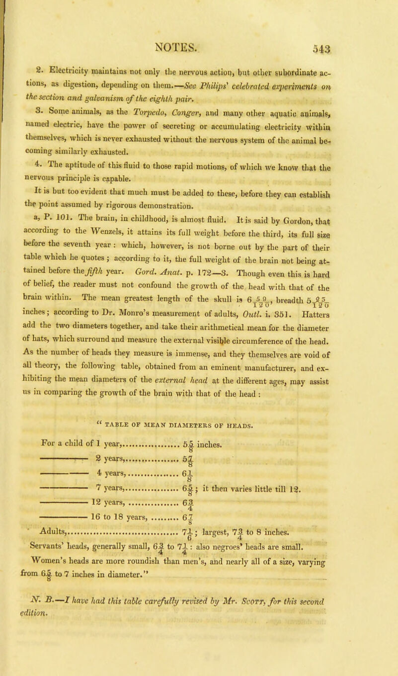 2. Electricity main talas not only the nervous action, but other subordinate ac- tions, as digestion, depending on them.—See Philips' celebrated experiments on the section anil galvanism of the eighth pair. 3. Some animals, as the Torpedo, Conger, and many other aquatic animals, named electric, have the power of secreting or accumulating electricity within themselves, which is never exhausted without the nervous system of the animal be- coming similarly exhausted. 4- The aptitude of this fluid to those rapid motions, of which we know that the nervous principle is capable. It is but too evident that much must be added to these, before they can establish the point assumed by rigorous demonstration. a, P. 101. The brain, in childhood, is almost fluid. It is said by Gordon, that according to the Wenzels, it attains its full weight before the third, its full size before the seventh year : which, however, is not borne out by the part of their table which he quotes ; according to it, the full weight of the brain not being at- tained before the fifth year. Gord. Anal. p. 172—3. Though even this is hard of belief, the reader must not confound the growth of the head with that of the brain within. The mean greatest length of the skull is 6_5_9_, breadth o-2 3 . # 120’ 12(J inches; according to Dr. Monro’s measurement of adults, Outl. i. 351. Hatters add the two diameters together, and take their arithmetical mean for the diameter of hats, which surround and measure the external visible circumference of the head. As the number of heads they measure is immense, and they themselves are void of all theory, the following table, obtained from an eminent manufacturer, and ex- hibiting the mean diameters of the external head at the different ages, may assist us in comparing the growth of the brain with that of the head : “ TABLE OF MEAN DIAMETERS OF HEADS. For a child of 1 year, 5|. inches. ■ ■■■ 2 years, filL 4 years, 6^. 1 years, 6^.; it then varies little till 12. 12 years, 63. 4 16 to 18 years, 6| Adults, 7A; largest, 73 to 8 inches. Servants’ heads, generally small, 6.3 to 73 : also negroes’ heads are small. Women’s heads are more roundish than men’s, and nearly all of a size, varying from 6-g. to 7 inches in diameter.” -W- B.—I have had this table carefully reirised by Mr. Scott, for this second edition.