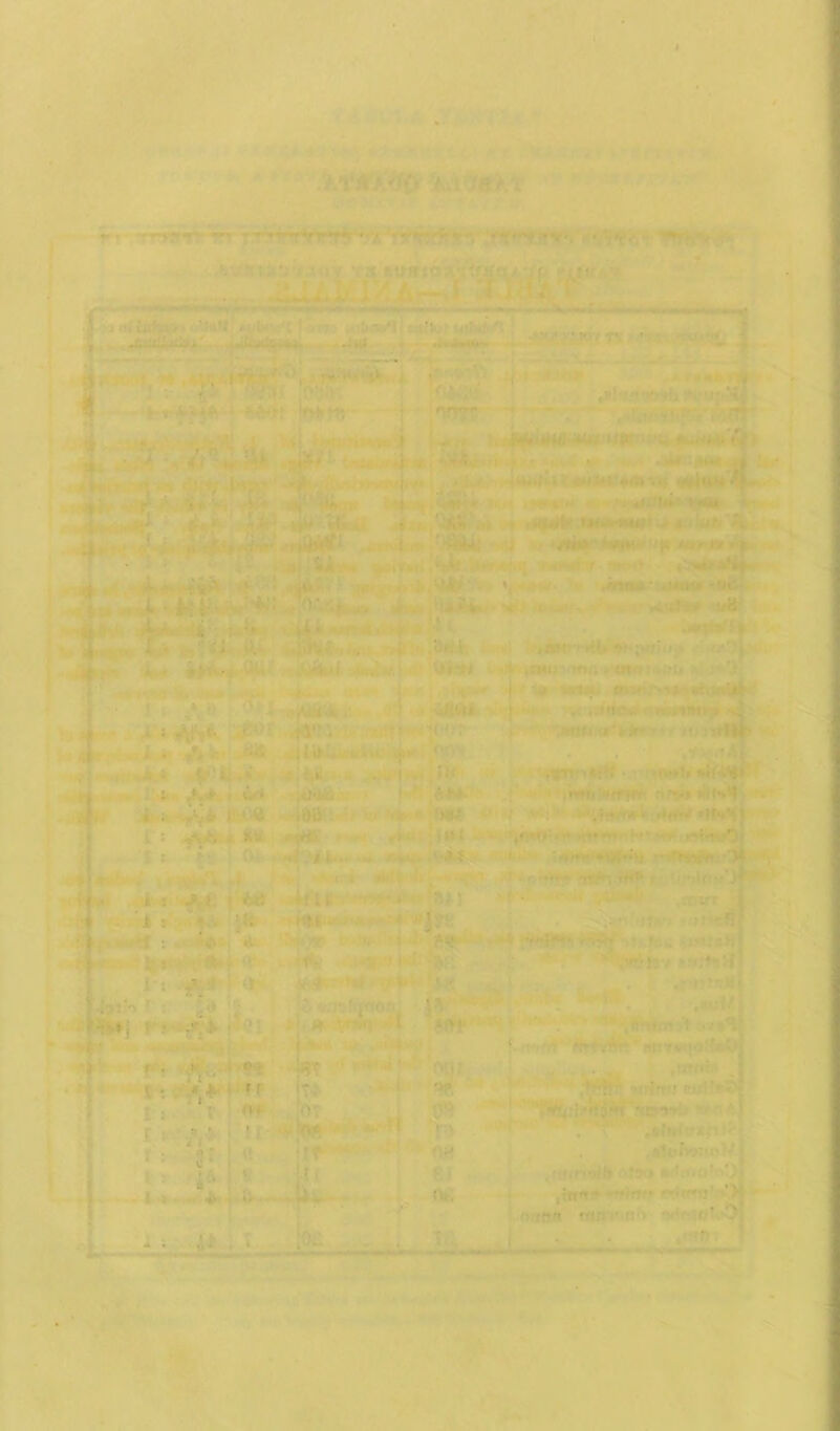 ■ ■ t. • <1-. J'j •' . ' ■ ’<•. O; ; II.. tttn ff. ri ' ' 0