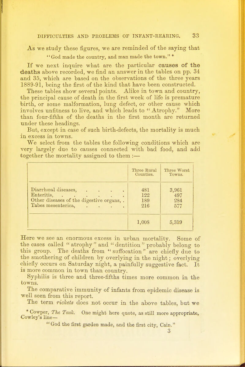 As we study these figures, we are reminded of the saying that God made the country, and man made the town. * If we next inquire what are the particular causes of the deaths above recorded, we find an answer in the tables on pp. 34 and 35, which are based on the observations of the three years 1889-91, being the first of the kind that have been constructed. These tables show several points. Alike in town and country, the principal cause of death in the first week of life is premature birth, or some malformation, lung defect, or other cause which involves unfitness to live, and which leads to  Atrophy. More than four-fifths of the deaths in the first month are returned under these headings. But, except in case of such birth-defects, the mortality is much in excess in towns. We select from the tables the following conditions which are very largely due to causes connected with bad food, and add together the mortality assigned to them :— Three Rural Counties. Three Worst Towns. Diarrhceal diseases, .... Enteritis, ...... Other diseases of tlie digestive organs, . Tabes mesenterica, .... 481 122 189 216 3,961 497 284 577 1,008 5,319 Here we see an enormous excess in urban mortality. Some of the cases called  atrophy  and  dentition  probably belong to this group. The deaths from  suffocation are chiefly due to the smothering of children by overlying in the night; overlying chiefly occurs on Saturday night, a painfully suggestive fact. It is more common in town than country. Syphilis is three and three-fifths times more common in the towns. The comparative immunity of infants from epidemic disease is well seen from this report. The term rickets does not occur in the above tables, but we * Cowper, The Task. One might here quote, as still more appropriate, Cowley's line— if '  God the first garden made, and the first city, Cain. 3