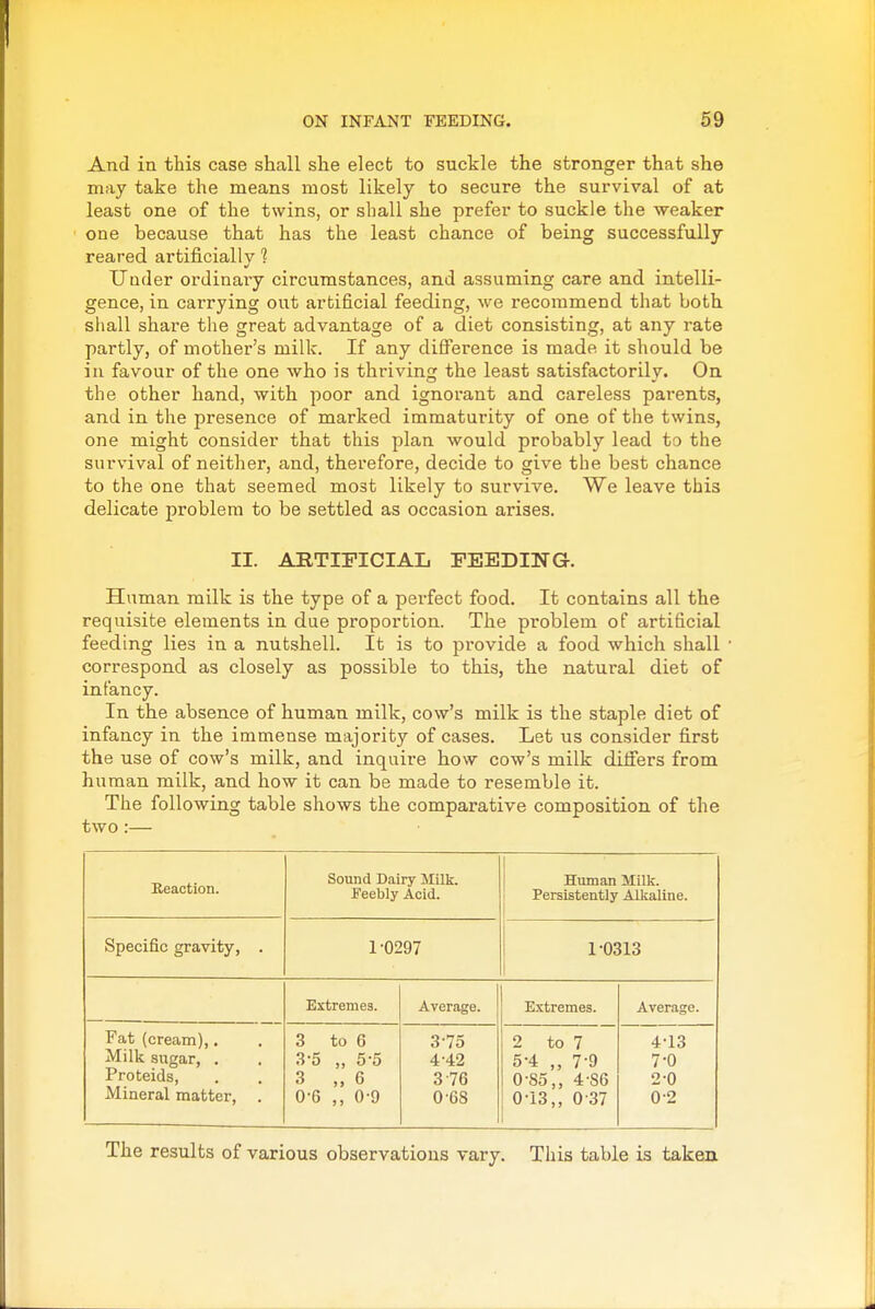 And in this case shall she elect to suckle the stronger that she may take the means most likely to secure the survival of at least one of the twins, or shall she prefer to suckle the weaker one because that has the least chance of being successfully reared artificiallv 1 Uader ordinary circumstances, and assuming care and intelli- gence, in carrying out artificial feeding, we recommend that both sliall share the great advantage of a diet consisting, at any rate partly, of mother's milk. If any difference is made it should be in favour of the one who is thriving the least satisfactorily. On the other hand, with poor and ignorant and careless parents, and in the presence of marked immaturity of one of the twins, one might consider that this plan would probably lead to the survival of neither, and, therefore, decide to give the best chance to the one that seemed most likely to survive. We leave this delicate problem to be settled as occasion arises. II. ARTIPICIAL FEEDING. Human milk is the type of a perfect food. It contains all the requisite elements in due proportion. The problem of artificial feeding lies in a nutshell. It is to provide a food which shall correspond as closely as possible to this, the natural diet of infancy. In the absence of human milk, cow's milk is the staple diet of infancy in the immense majority of cases. Let us consider first the use of cow's milk, and inquire how cow's milk differs from human milk, and how it can be made to resemble it. The following table shows the comparative composition of the two :— Reaction. Sound Dairy Milk. Feebly Acid. Human Milk. Persistently Alkaline. Specific gravity, . 1 -0297 1-0313 Extremes. Average. Extremes. Average. Fat (cream),, Milk sugar, . Proteids, Mineral matter, . 3 to 6 3-5 „ 5-5 3 „ 6 0-6 ,, 0-9 3- 75 4- 42 3-76 0 68 2 to 7 5-4 „ 7-9 0-85,, 4-86 0-13,, 0-37 4-13 7-0 2-0 0-2 The results of various observations vary. This table is taken