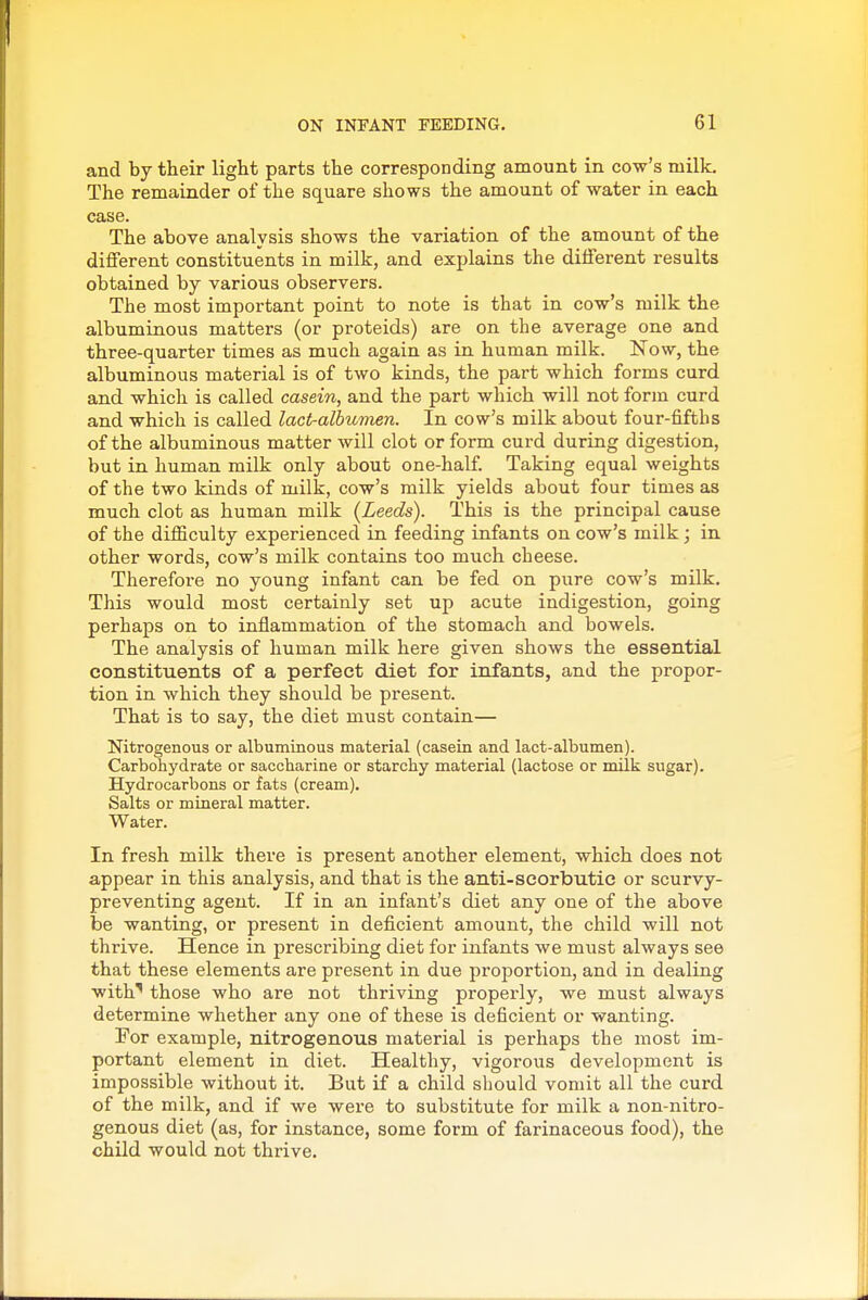 and by their light parts the corresponding amount in cow's milk. The remainder of the square shows the amount of water in each case. The above analysis shows the variation of the amount of the different constituents in milk, and explains the different results obtained by various observers. The most important point to note is that in cow's milk the albuminous matters (or proteids) are on the average one and three-quarter times as much again as in human milk. Now, the albuminous material is of two kinds, the part which forms curd and which is called casein, and the part which will not form curd and which is called lact-albumen. In cow's milk about four-fifths of the albuminous matter will clot or form curd during digestion, but in human milk only about one-half Taking equal weights of the two kinds of milk, cow's milk yields about four times as much clot as human milk (Leeds). This is the principal cause of the difficulty experienced in feeding infants on cow's milk ; in other words, cow's milk contains too much cheese. Therefoi'e no young infant can be fed on pure cow's milk. This would most certainly set up acute indigestion, going perhaps on to inflammation of the stomach and bowels. The analysis of human milk here given shows the essential constituents of a perfect diet for infants, and the propor- tion in which they should be present. That is to say, the diet must contain— Nitrogenous or albuminous material (casein and lact-albumen). Carbohydrate or saccharine or starchy material (lactose or mUk sugar). Hydrocarbons or fats (cream). Salts or mineral matter. Water. In fresh milk there is present another element, which does not appear in this analysis, and that is the anti-scorbutic or scurvy- preventing agent. If in an infant's diet any one of the above be wanting, or present in deficient amount, the child will not thrive. Hence in prescribing diet for infants we must always see that these elements are present in due proportion, and in dealing with^ those who are not thriving properly, we must always determine whether any one of these is deficient or wanting. For example, nitrogenous material is perhaps the most im- portant element in diet. Healthy, vigorous development is impossible without it. But if a child should vomit all the curd of the milk, and if we were to substitute for milk a non-nitro- genous diet (as, for instance, some form of farinaceous food), the child would not thrive.