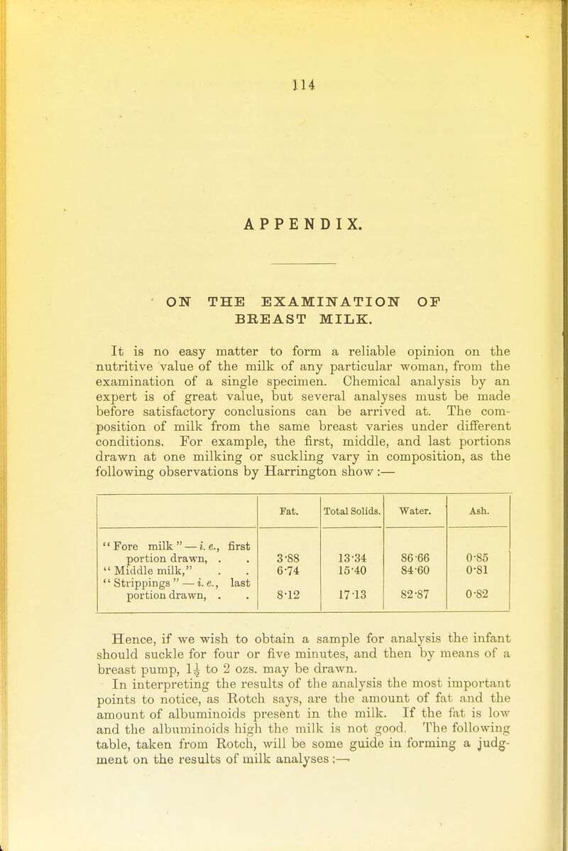 APPENDIX. ON THE EXAMINATION OF BREAST MILK. It is no easy matter to form a reliable opinion on the nutritive value of the milk of any particular woman, from the examination of a single specimen. Chemical analysis by an expert is of great value, but several analyses must be made before satisfactory conclusions can be arrived at. The com- position of milk from the same breast varies under different conditions. For example, the first, middle, and last portions drawn at one milking or suckling vary in composition, as the following observations by Harrington show :— Fat. Total Solids. Water. Ash. Fore milk —i.e., first portion drawn, .  Middle milk, '' Strippings  — i.e., last portion drawn, . 3-88 6-74 8-12 13-34 15-40 17-13 86-66 84-60 82-87 0-85 0-Sl 0-82 Hence, if we wish to obtain a sample for analysis the infant should suckle for four or five minutes, and then by means of a breast pump, 1^ to 2 ozs. may be drawn. In interpreting the results of the analysis the most important points to notice, as Rotch says, are the amount of fat and the amount of albuminoids present in the milk. If the fat is low and the albuminoids high the milk is not good, The following table, taken from Rotch, will be some guide in forming a judg- ment on the results of milk analyses ;—■