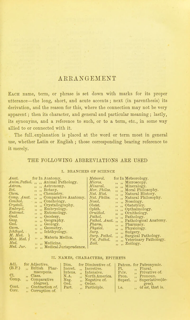 AEEANGEMENT Each name, term, or phrase is set down with marks for its proper utterance—the long, short, and acute accents ; next (in parenthesis) its derivation, and the reason for this, where the connection may not he very apparent; then its character, and general and particular meaning ; lastly, its synonyms, and a reference to such, or to a term, etc., in some way allied to or connected with it. The full, explanation is placed at the word or term most in general use, whether Latin or English ; those corresponding hearing reference to it merely. THE FOLLOWING ABBREVIATIONS ARE USED I. BRANCHES OF SCIENCE Anat. Anim.Pathol. Astron. Bot. Chem. Comp. Anat. Conchol. Crystall. Embryol. Entomol. Geod. Geog. Geol. Geom. Jchthyol. M. Med. Mat. Med. j Med. Med. Jur. 1 for In Anatomy. ,, ,, Animal Pathology. „ „ Astronomy. ,, „ Botany. „ ,, Chemistry. ,, „ Comparative Anatomy. ,, ,, Conchology. ,, „ Crystallography, „ ,, Embryology. ,, „ Entomology. ,, ,, Geodesy. ,, ,, Geography. „ „ Geology. ,, „ Geometry. „ ,, Ichthyology. ,, „ Materia Medica. ,, ,, Medicine. ,, ,, MedicalJurisprudence. Meteorol. for In Meteorology. Micros. ,, ,, Microscopy. Mineral. ,, ,, Mineralogy. Mor. Philos. „ ,, Moral Philosophy. Nat. Hist. ,, ,, Natural History. Nat. Philbs. „ „ Natural Philosophy. Nosol. „ „ Nosology. Obstet. „ ,, Obstetricy. Ophth. ,, ,, Opthalmology. Ornithol. „ ,, Ornithology. Pathol. „ „ Pathology. Pathol. Aiiat. „ ,, Pathological Ajiatomy. Pharm. ,, Pharmacy. Physiol. „ ,, Physiology. Surg. ,, ,, Surgery. Surg. Pathol. „ „ Surgical Pathology. Vet. Pathol. „ ,, Veterinary Pathology. Zodl. ,, Zoology. II. NAMES, CHAKACTERS, EPITHETS Adi. for Adjective. (B.P.) „ British Phar- macopoeia. CI. „ Class. Comp. ,, Comparative (degree). Cont. ,, Contraction of. Corr. „ Corruption of. Dim. for Diminutive of. Incret. ») Incretive. Intens. ij Intensive. N.A. )» North America. Neg. 11 Negative of. Ord. j» Order. Part. ji Participle. Patron, for Patronymic. PI. „ Plural. Piiv. „ Privative of. Pron. ,, Pronoun. Superl. „ Superlative (de- gree). i.e. ,, id est, that is.