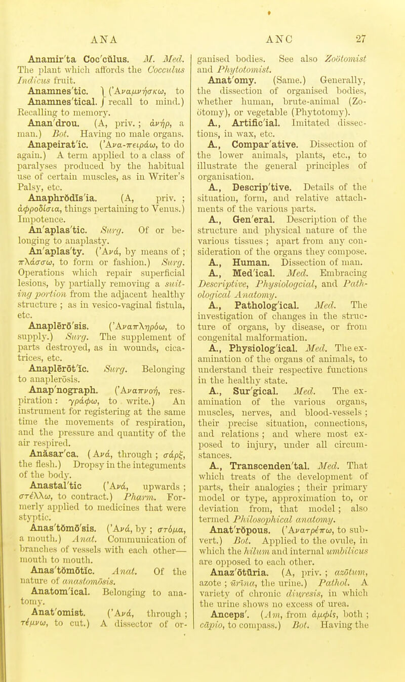 Anamir'ta Coc'ciilus. M. Med. The iilaiit which aflbrds the Cocculus Indicus fruit. Anamnes'tic. \ (Avaixv-qcKw, to Ananmes'tical. j recall to miud.) Eecalliug to memory. Anan'drou. (A, priv.; avT}p, a mau.) Hot. Haviug no male organs. Anapeirat'ic. ('Ava-7reipaw, to do again.) A term applied to a class of jiaralyses iiroduced by the habitual use of certain muscles, as in Writer's Palsy, etc. Aiaaplirddis'ia. (A, priv. ; a(ppo5icna, things pertaining to Venus.) Impotence. An'aplas'tic. Surg. Of or be- longing to anajjlasty. An'aplas'ty. ('Avd, by means of ; ir\a.(Tauj, to form or fashion.) Surg. Operations which rei^air superficial lesions, by partially removing a suit- ing 2)ortio'ii from the adjacent healthy structure ; as in vesico-vaginal fistula, etc. Anaplero'sis. ('A.vaTr\T)p6w, to supply.) Surg. The supplement of parts destroyed, as in wounds, cica- trices, etc. Anaplerot'ic. Surg. Belonging to anaplerosis. Anap'nograph. (KvairvoT), res- piration : 'Ypa.(pw, to \vrite.) An instrument for registering at the same time the movements of respiration, and the pressure and quantity of the air respired. An3,sar'ca. (Avd, tlirough ; a-dp^, the flesh.) Dropsy in the integuments of the body. Anastal'tic ('Avd, upwards ; ariWu, to contract.) Phann. For- n^erly applied to medicines that were styptic. Anas't6mo'sis. {'Avd, by ; ffThiia, a mouth.) Ancd. Communication of branches of vessels with each other— mouth to mouth. Anas't6m5tic. Anat. Of the natm-e of anastomosis. Anatom'ical. Belonging to ana- tomy. Anat'omist. ('Avd, tlirough ; Tip-vw, to cut.) A dissector of or- ganised bodies. See also Zoolomist and Phytotomist. Anat'omy. (Same.) Generally, the dissection of organised bodies, whether human, brute-animal (Zo- otomy), or vegetable (Phytotomy). A., Artific'ial. Imitated dissec- tions, in wax, etc. A, Compar'ative. Dissection of the lower animals, plants, etc., to illustrate the general principles of organisation. A., Descrip'tive. Details of the situation, form, and relative attach- ments of the various parts. A., Gen'eral. Description of the structure and physical nature of the various tissues ; apart from any con- sideration of the organs they compose. A., Human. Dissection of man. A., Med'ical. Med. Embracing Descrijjtive, Physiologcial, and Path- ological Anatomy. A., Pathological. Aled. The investigation of changes in the struc- ture of organs, by disease, or from congenital mallbrniatiou. A., Physiological. Med. The ex- amination of the organs of animals, to understand their respective functions in the healthy state. A., Sur'gical. Med. The ex- amination of the various organs, muscles, nerves, and blood-vessels; their precise situation, connections, and relations ; and where most ex- j)osed to injury, under all circum- stances. A., Transcenden'tal. Med. That which treats of the development of parts, their analogies ; their j)rimary model or tyjie, approximation to, or deviation from, that model; also termed Philosojihical anatomy. Auat'rdpous. ('AvaTpiwiJi, to suli- vert.) Bot. Applied to the ovule, in whicli the hilum and internal umbilicus are ojiposed to each other. Anaz'ottlria. (A, priv. ; azutum, azote ; urlna, the urine.) Pathol. A variety of chronic diuresis, in which the urine shows no excess of iirea. Anceps'. (Am, from d/j.(ph, both ; ctZ2;(o, to comiiass.) Bot. Having the