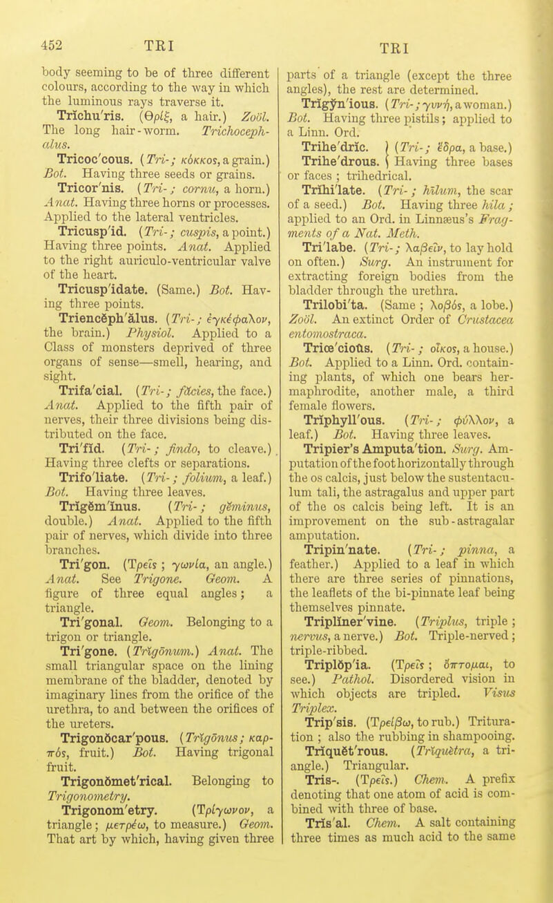 body seeming to be of three different colours, according to the way in which the luminous rays traverse it. Trichu'ris. (0p/f, a hair.) Zool. The long hair-worm. Trichoceph- alus. Tricoc'cous. [TH-; K6/cKos,agrain.) Bot. Having three seeds or grains. Tricor'nis. (Tri-; corww, a horn.) Anat. Having three horns or processes. Applied to the lateral ventricles. Tricuspid. (Tri-; cuspis, a point.) Having three points. Anat. Applied to the right auriculo-ventricular valve of the heart. Tricusp'idate. (Same.) Bot. Hav- ing tliree points. Triencgph'aluB. (Tri-; iyKi4>a\ov, the brain.) Physiol. Applied to a Class of monsters deprived of three organs of sense—smell, hearing, and sight. Trifa'cial. (Tri-; fOcies, the face.) Anat. Applied to the fifth pair of nerves, their three divisions being dis- tributed on the face. Tri'fid. {Tri-; Jindo, to cleave.). Having three clefts or separations. Trifoliate. {Tri-; folium, a leaf.) Bot. Having three leaves. Trigfim'inus. (Tri-; ghninus, double.) Anat. Applied to the fifth pau of nerves, which divide into three branches. Tri'gon. (Tpets; yuvla, an angle.) Anat. See Trigone. Geom. A figure of three equal angles; a triangle. Tri'gonal. Oeom. Belonging to a trigon or triangle. Tri'gone. {Trlgdmim.) Anat. The small triangular space on the lining membrane of the bladder, denoted by imaginary lines from the orifice of the urethra, to and between the orifices of the ureters. TrigonOcar'pous. {Trigonus; Kap- irds, fruit.) Bot. Having trigonal fruit. TrigonOmet'rical. Belonging to Trigonometry. Trigonom'etry. {Tpl-yuvov, a triangle ; fj-erpio}, to measure.) Geom. That art by which, having given three parts of a triangle (except the three angles), the rest are determined. Trigynlous. (7'ri-;7w^,awoman.) Bot. Having three pistils; applied to a Linn. Ord. Trihe'dric. ) {Tri-; gSpa, abase.) Trihe'drous. \ Having three bases or faces ; trihedrical. Trihilate. (Tri- ; hlluvi, the scar of a seed.) Bot. Having three hila ; applied to an Ord. in Linnaeus's Frag- ments of a Nat. Meth. Tril'abe. (Tri-; Xa/Seii', to lay hold on often.) Surg. An instrument for extracting foreign bodies from the bladder through the urethra. Trilobi'ta. (Same ; Xo/36s, a lobe.) Zool. An extinct Order of Crustacea entomostraca. Trice'ciotls. (Tri-; otKoy, a house.) Bot. Applied to a Linn. Ord. contain- ing plants, of which one bears her- maphrodite, another male, a third female flowers. TriphyU'ous. (Tri-; (pvWov, a leaf.) Bot. Having tliree leaves. Tripier's Amputa'tion. Surg. Am- IJutation of the foot horizontally through the OS calcis, just below the sustentacu- lum tali, the astragalus and upi^er part of the OS calcis being left. It is an improvement on the .sub - astragalar amputation. Tripin'nate. (Tri-; pinna, a feather.) Applied to a leaf in which there are three series of pinnations, the leaflets of the bi-pinnate leaf being themselves pinnate. Tripliner'vine. (Triplus, triple; ?icm<s, a nerve.) Bot. Triple-nerved; triple-ribbed. Tripl6pla. (Tpeis; 6irT0fjLai, to see.) Pathol. Disordered vision in which objects are tripled. Visus Triplex. Trip'sis. (Tpe^jSw, torub.) Tritura- tion ; also the rubbing in shampooing. Triqugt'rous. (TrXquitra, a tri- angle.) Triangular. Tris-. (Tpets.) Chem. A prefix denoting that one atom of acid is com- bined with three of base. Trls'al. Chem. A salt containing three times as much acid to the same