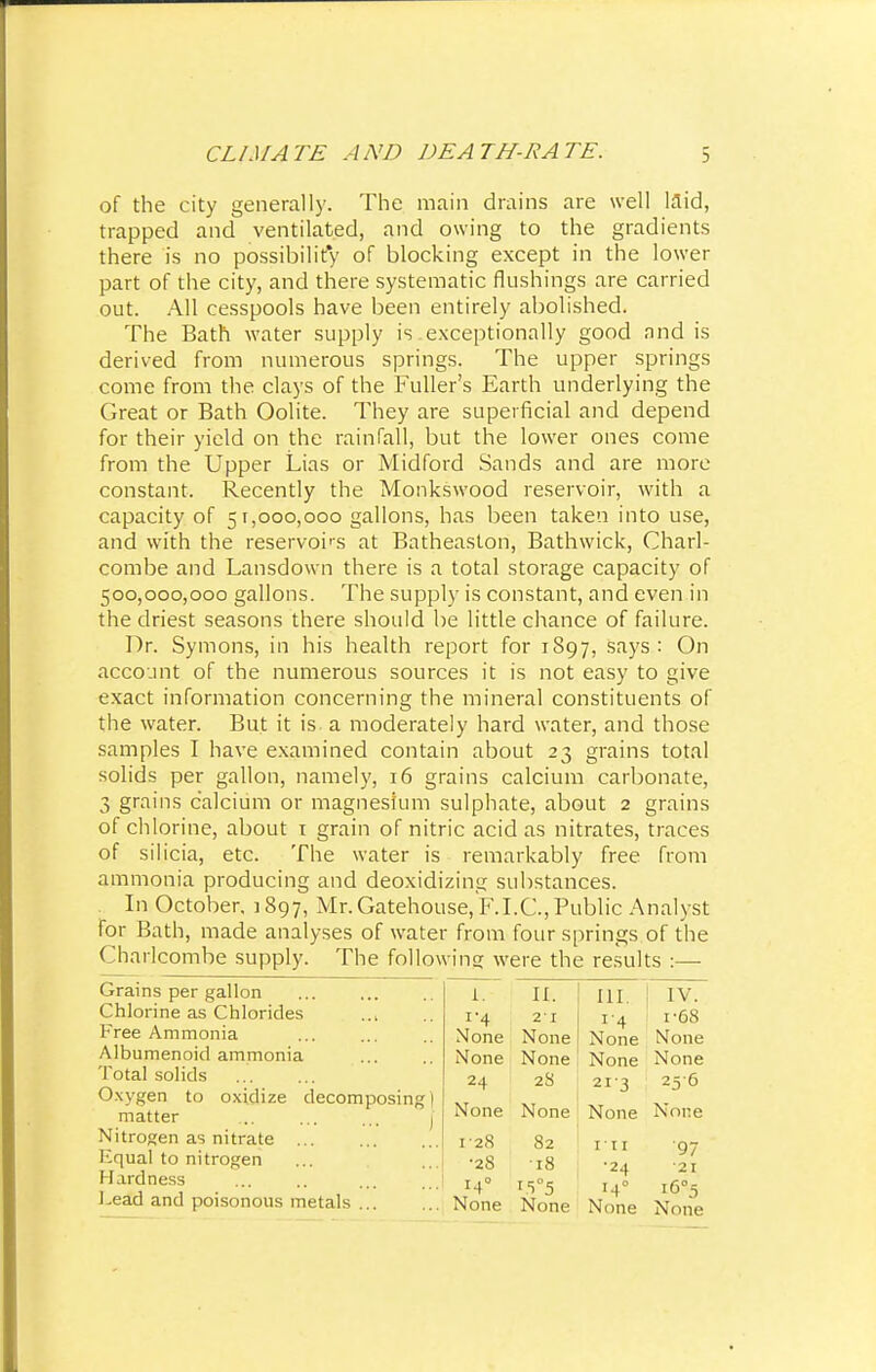 of the city generally. The main drains are well laid, trapped and ventilated, and owing to the gradients there is no possibility of blocking except in the lower part of the city, and there systematic flushings are carried out. All cesspools have been entirely abolished. The Bath water supply is exceptionally good and is derived from numerous springs. The upper springs come from the clays of the Fuller's Earth underlying the Great or Bath Oolite. They are superficial and depend for their yield on the rainfall, but the lower ones come from the Upper Lias or Midford Sands and are more constant. Recently the Monkswood reservoir, with a capacity of 51,000,000 gallons, has been taken into use, and with the reservoi's at Batheaston, Bathwick, Charl- combe and Lansdown there is a total storage capacity of 500,000,000 gallons. The supply is constant, and even in the driest seasons there should be little chance of failure. Dr. Symons, in his health report for 1897, says: On acco-int of the numerous sources it is not easy to give exact information concerning the mineral constituents of the water. But it is a moderately hard water, and those samples I have examined contain about 23 grains total solids per gallon, namely, 16 grains calcium carbonate, 3 grains calcium or magnesium sulphate, about 2 grains of chlorine, about 1 grain of nitric acid as nitrates, traces of silicia, etc. The water is remarkably free from ammonia producing and deoxidizing substances. In October. 1897, Mr. Gatehouse, F.I.C, Public Analyst for Bath, made analyses of water from four springs of the Charlcombe supply. The following were the results :— Grains per gallon Chlorine as Chlorides Free Ammonia Albumenoid ammonia Total solids Oxygen to oxidize decomposing) matter j Nitrogen as nitrate Kqual to nitrogen Hardness Lead and poisonous metals ... 1. II. III. I-4 21 I'4 Mone None None None None None 24 28 213 None None None 128 82 in •28 18 •24 H° I5°5 14= None None None ! iv. i-68 None None 256 None 97 •21 i6°5 None