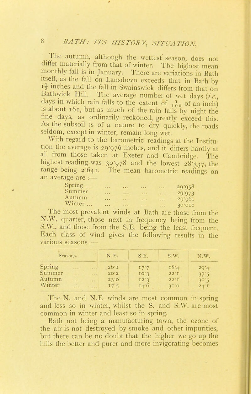 The autumn, although the wettest' season, does not differ materially from that of winter. The highest mean monthly fall is in January. There are variations in Bath itself, as the fall on Lansdown exceeds that in Bath by \\ inches and the fall in Swainswick differs from that on Bathwick Hill. The average number of wet days (i.e., days in which rain falls to the extent of ^ of an inch) is about 161, but as much of the rain falls by night the fine days, as ordinarily reckoned, greatly exceed this. As the subsoil is of a nature to dry quickly, the roads seldom, except in winter, remain long wet. With regard to the barometric readings at the Institu- tion the average is 29-976 inches, and it differs hardly at all from those taken at Exeter and Cambridge. The highest reading was 30-978 and the lowest 28-337, the range being 2-641. The mean barometric readings on an average are :— Spring 2g-g58 Summer ... ... ... ... 29-973 Autumn 29-961 Winter 30-010 The most prevalent winds at Bath are those from the N.W. quarter, those next in frequency being from the S.W., and those from the S.E. being the least frequent. Each class of wind gives the following results in the various seasons :— Seasons. N.E. S.E. . S.W. N.W. Spring 26' 1 177 184 29-4 Summer 20'2 103 22-1 375 Autumn 230 12-3 22-1 30-5 Winter .: I7-5 146 310 241 The N. and N.E. winds are most common in spring and less so in winter, whilst the S. and S.W. are most common in winter and least so in spring. Bath not being a manufacturing town, the ozone of the air is not destroyed by smoke and other impurities, but there can be no doubt that the higher we go up the hills the better and purer and more invigorating becomes