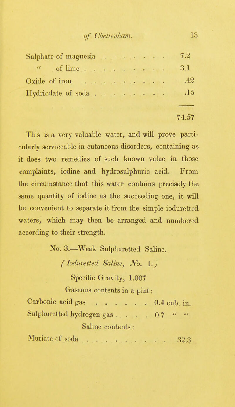 Sulphate of magnesia  of lime . . 7.2 3.1 Oxide of iron .42 Hydriodate of soda .15 74.57 This is a very valuable water, and will prove parti- cularly serviceable in cutaneous disorders, containing as it does two remedies of such known value in those complaints, iodine and hydrosulphuric acid. From the circumstance that this water contains precisely the same quantity of iodine as the succeeding one, it will be convenient to separate it from the simple ioduretted waters, which may then be arranged and numbered according to their strength. Carbonic acid gas 0.4 cub. in. No. 3.—Weak Sulphuretted Saline. (Ioduretted Saline, Ao. I.J Specific Gravity, 1.007 Gaseous contents in a pint: Sulphuretted hydrogen gas 0.7  Saline contents: Muriate of soda 32.3