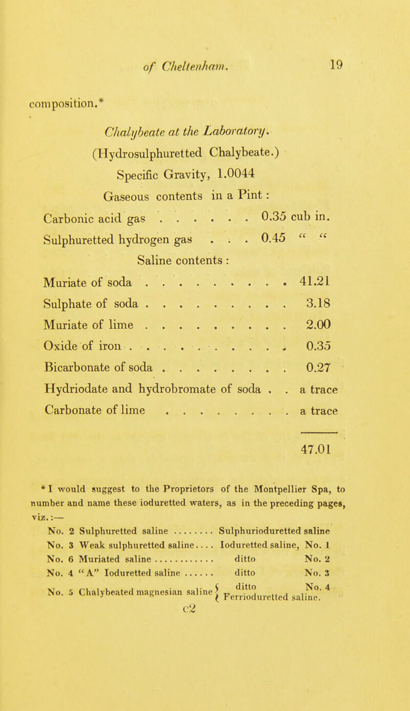 composition.* Chalybeate at the Laboratory. (Hydrosulphuretted Chalybeate.) Specific Gravity, 1.0044 Gaseous contents in a Pint: Carbonic acid gas 0.35 cub in. Sulphuretted hydrogen gas . . . 0.45  Saline contents: Muriate of soda 41.21 Sulphate of soda 3.18 Muriate of lime 2.00 Oxide of iron 0.35 Bicarbonate of soda 0.27 Hydriodate and hydrobromate of soda . . a trace Carbonate of lime a trace 47.01 * I would suggest to the Proprietors of the Montpellier Spa, to number and name these ioduretted waters, as in the preceding pages, viz,:— No. 2 Sulphuretted saline Sulphurioduretted saline No. 3 Weak sulphuretted saline Ioduretted saline, No. 1 No. 6 Muriated saline ditto No. 2 No. 4 A Ioduretted saline ditto No. 3 No. 5 Chalybeatedniasnesian saline J FeSuretted saline. * C2