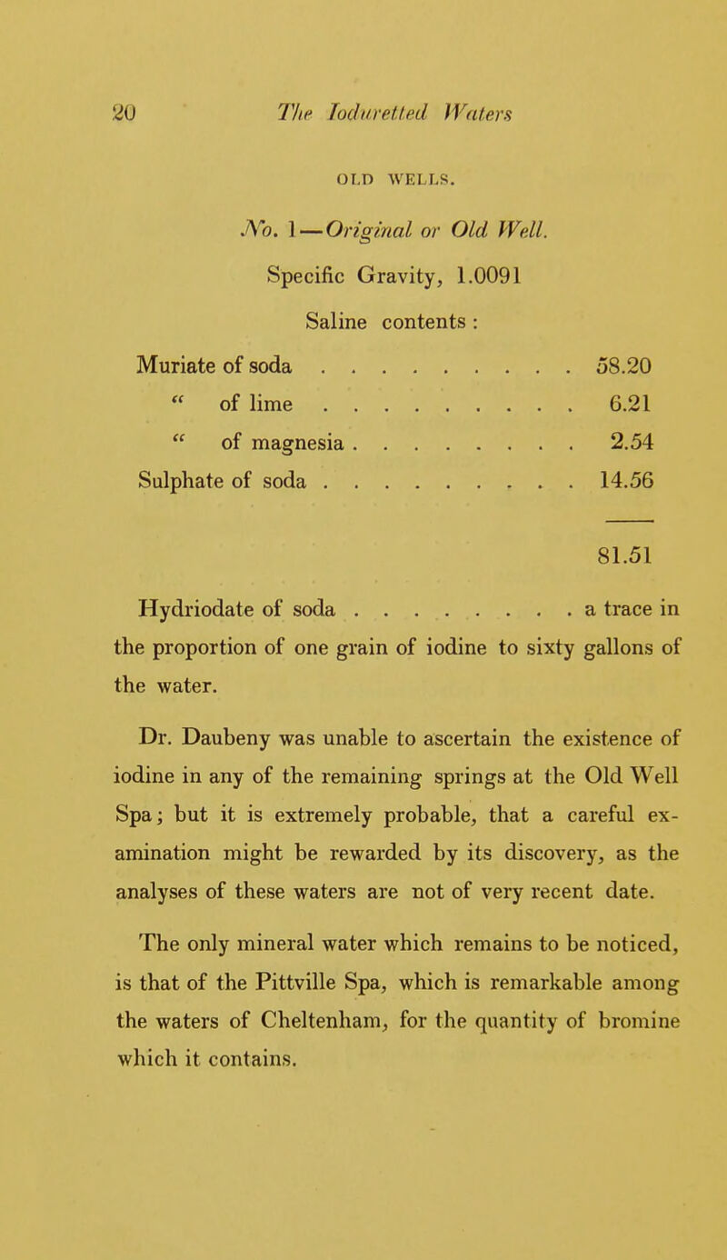 OLD WELLS. Ko, \ —Original or Old Well. Specific Gravity, 1.0091 Saline contents : Muriate of soda 58.20 « of lime 6.21  of magnesia 2.54 Sulphate of soda 14.56 81.51 Hydriodate of soda a trace in the proportion of one grain of iodine to sixty gallons of the water. Dr. Daubeny was unable to ascertain the existence of iodine in any of the remaining springs at the Old Well Spa; but it is extremely probable, that a careful ex- amination might be rewarded by its discovery, as the analyses of these waters are not of very recent date. The only mineral water which remains to be noticed, is that of the Pittville Spa, which is remarkable among the waters of Cheltenham, for the quantity of bromine which it contains.