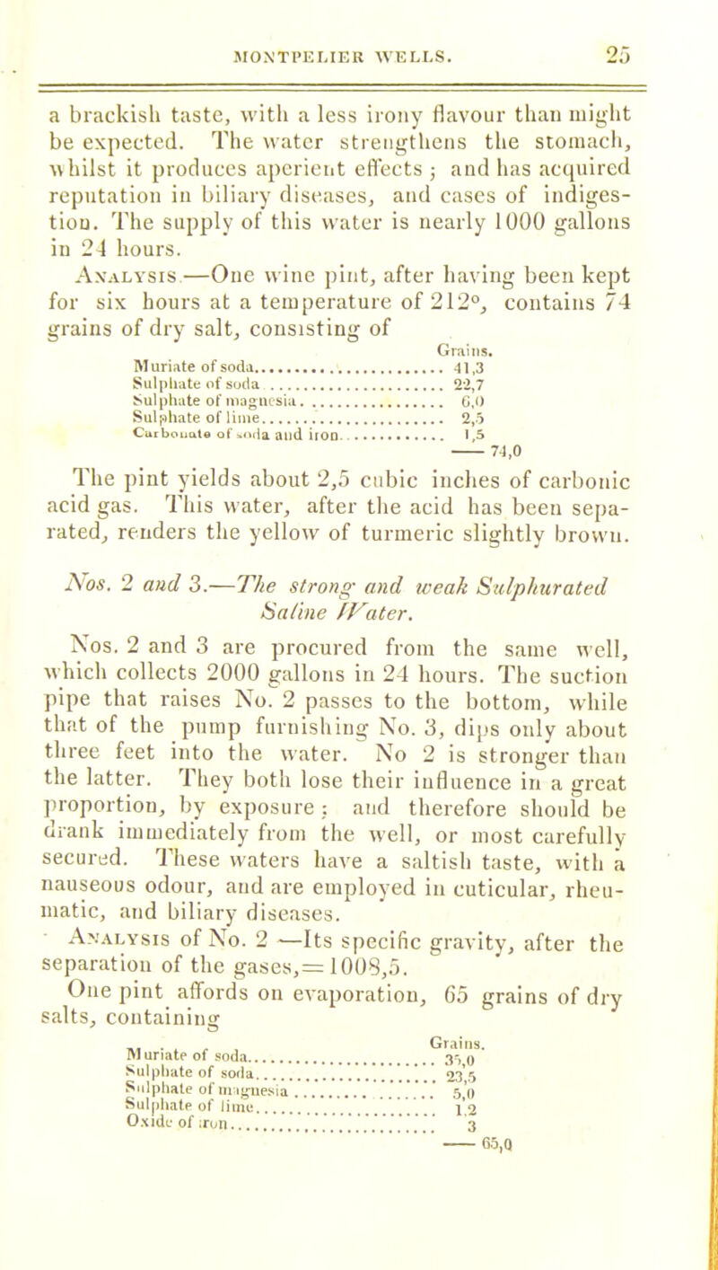 a brackish taste, with a less irony flavour than might be expected. The water strengthens the stomach, ■whilst it produces aperient effects ; and has acquired reputation in biliary diseases, and cases of indiges- tion. The supply of this water is nearly 1000 gallons in 2d hours. Analysis.—One wine pint, after having been kept for six hours at a temperature of 212°, contains 74 grains of dry salt, consisting of Grains. Muriate of soda 41,3 Sulphate of soda 22,7 Sulphate of magnesia 0,0 Sulphate of lime 2,5 Curbouate of uoda and iroD. 1,5 74,0 The pint yields about 2,5 cubic inches of carbonic acid gas. This water, after the acid has been sepa- rated, renders the yellow of turmeric slightly brown. TV os. 2 and 3.—The strong• and weak Sulphurated Saline PTa ter. Nos. 2 and 3 are procured from the same well, which collects 2000 gallons in 24 hours. The suction pipe that raises No. 2 passes to the bottom, while that of the pump furnishing No. 3, dips only about three feet into the water. No 2 is stronger than the latter. They both lose their influence in a great proportion, by exposure ; and therefore should be drank immediately from the well, or most carefully secured. These waters have a saltish taste, with a nauseous odour, and are employed in cuticular, rheu- matic, and biliary diseases. Analysis of No. 2 —Its specific gravity, after the separation of the gases,= 1008,5. One pint affords on evaporation, 65 grains of dry salts, containing . _ Grains. uriate of soda 3-, 0 Sulphate of soda 03’5 Sulphate of m;ignesia 5*0 Sulphate of lime ’ . . . . . 1*2 Oxide of iron 3