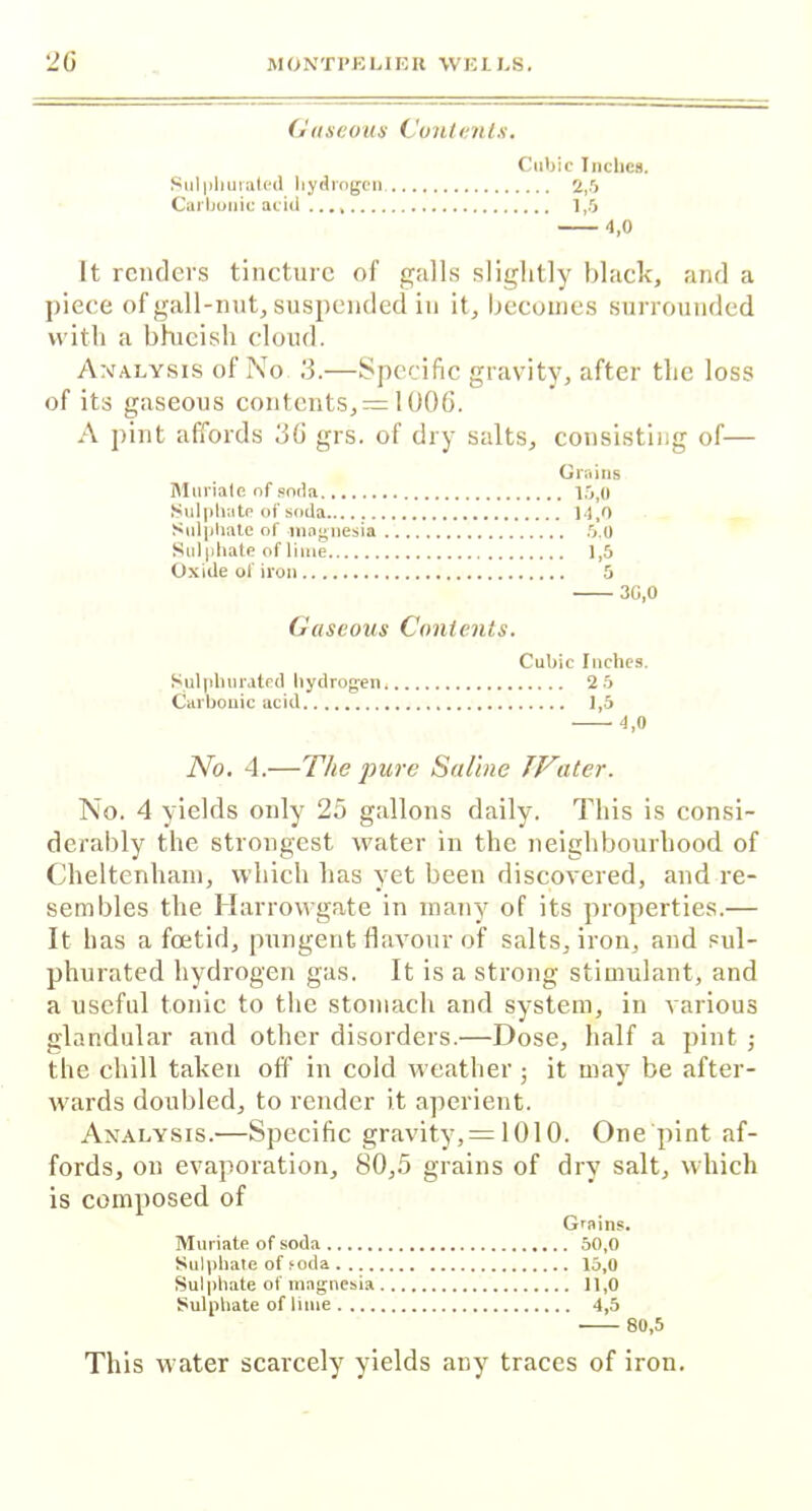 Gaseous Contents. Cubic Inches. Sulphurated hydrogen 2,5 Carbonic acid , 1,5 4,0 It renders tincture of galls slightly black, and a piece of gall-nut, suspended in it, becomes surrounded with a bhieish cloud. Analysis of No 3.—Specific gravity, after the loss of its gaseous contents, = 1006. A pint affords 3G grs. of dry salts, consisting of— Muriate of soda Grains Sulphate of soda Sulphate of magnesia . Sulphate of lime 1,5 Oxide of iron 3G,0 Gaseous Contents. Cubic Inches. Sulphurated hydrogen. Carbonic acid 1,5 • '4,0 No. 4.—The pure Saline TViater. No. 4 yields only 25 gallons daily. This is consi- derably the strongest water in the neighbourhood of Cheltenham, which has yet been discovered, and re- sembles the Harrowgate in many of its properties.— It has a foetid, pungent flavour of salts, iron, and sul- phurated hydrogen gas. It is a strong stimulant, and a useful tonic to the stomach and system, in various glandular and other disorders.—Dose, half a pint ; the chill taken off in cold weather 5 it may be after- wards doubled, to render it aperient. Analysis.'—Specific gravity, = 1010. One pint af- fords, on evaporation, 80,5 grains of dry salt, which is composed of Grains. Muriate of soda 50,0 Sulphate of roda 15,0 Sulphate of magnesia 11,0 Sulphate of lime 4,5 80,5 This water scarcely yields any traces of iron.