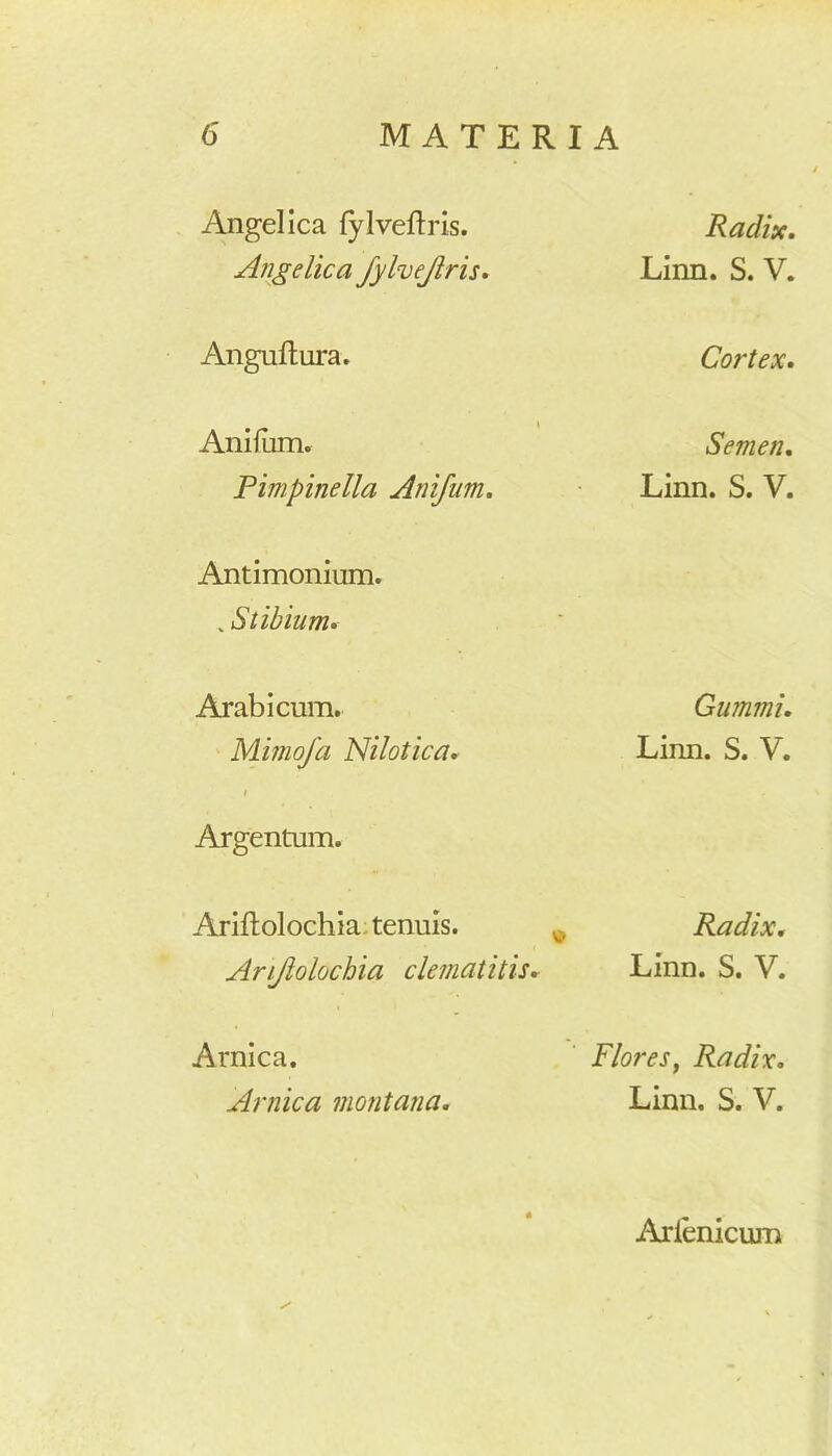 / Angelica fylveftris. Angelica fylvejlris. Radix. Linn. S. V. Anguftura. Cortex. Anifum. Pimpinella Anifum. Antimonium. „ Stibium. Semen. Linn. S. V. Arabicum. Mimofa Nilotica. Argentum. Gummi. Linn. S. V. Ariftolochia: tenuis. v, Radix, Anjlolochia clematitis. Linn. S. V. Arnica. Amica montana. Flores, Radix. Linn. S. V. Arlenicum