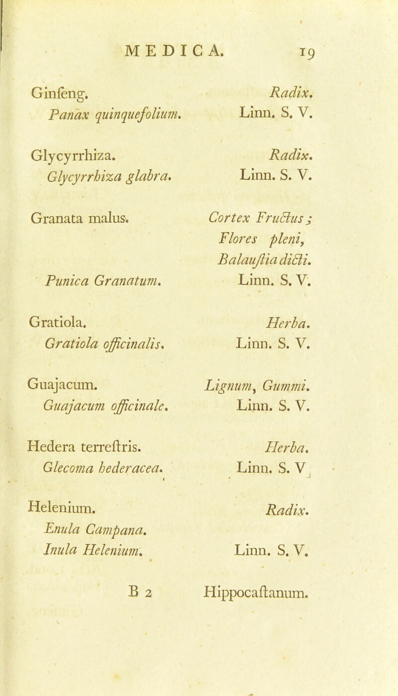 Ginfeng. Panax quinquefolium. Radix. Linn. S. V. Glycyrrhiza. Glycyrrhiza glabra. Radix. Linn. S. V. Granata malus. Punica Granatum. Cortex Fruclus ; Flores pleni, Balaujlia didi. Linn. S. V. \ Gratiola. Gratiola ojjicinalis. Herba. Linn. S. V. Guajacum. Guajacum officinale. Lignum, Gummi. Linn. S. V. Hedera terreflris. Glecoma hederacea. « Herba. Linn. S. V Helenium. Radix. Enula Campana. Inula Helenium. Linn. S. V. B 2 Hippocaftanum.