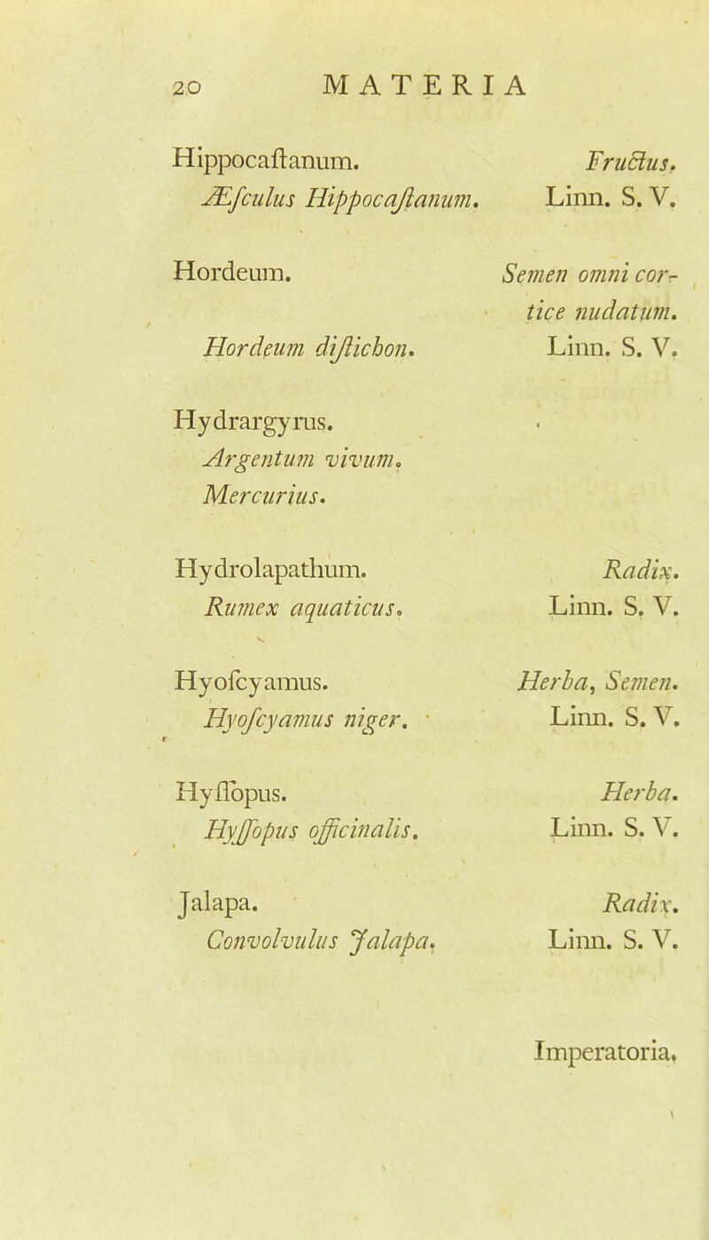 Hippocaftanum. Fructus. ALfculus Hippocajlanum, Linn. S. V. Hordeum. Semen omni cor- tice nudatum. Hordeum dijlichon. Linn. S. V. Hydrargyrus. . Argentum vivum. Mercurius. Hydrolapathum. Radix. Rumex aquaticus. V. Linn. S. V. Hyofcyamus. Herba, Semen. Hyofcyamus niger. Linn. S. V. Hyfiopus. Flerba. Hyjfopus qfficinalis. Linn. S. V. Jalapa. Radix. Convolvulus Jalapa. Linn. S. V. Imperatoria. v