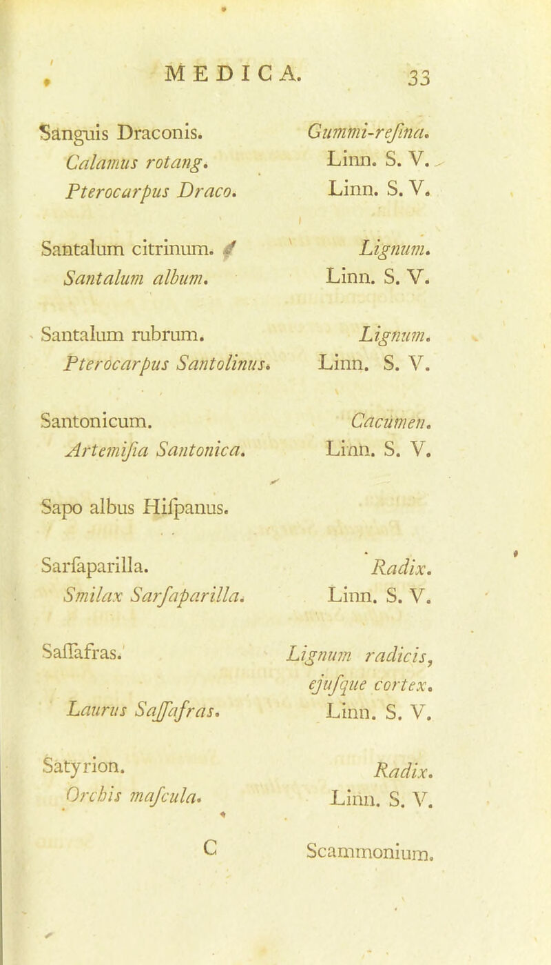 i ♦ Sanguis Draconis. Gummi-refma. Calamus rotang. Linn. S. V. Pterocurpus Draco. Linn. S. V. i Santalum citrinum. / i Lignum. Santalum album. Linn. S. V. Santalum rubrum. Lignum. Pterocarpus Santolinus. Linn. S. V. Santonicum. Cacumen. Artemijia Santonica. Linn. S. V. Sapo albus Hilpanus. Sarfaparilla. Radix. Smilax Sarfaparilla. Linn. S. V. Saflafras. Lignum radicis, Laurus Saffafras. ejufque cortex. Linn. S. V. Satyrion. Radix. Orchis mafcula. Linn. S. V. C Scammonium.