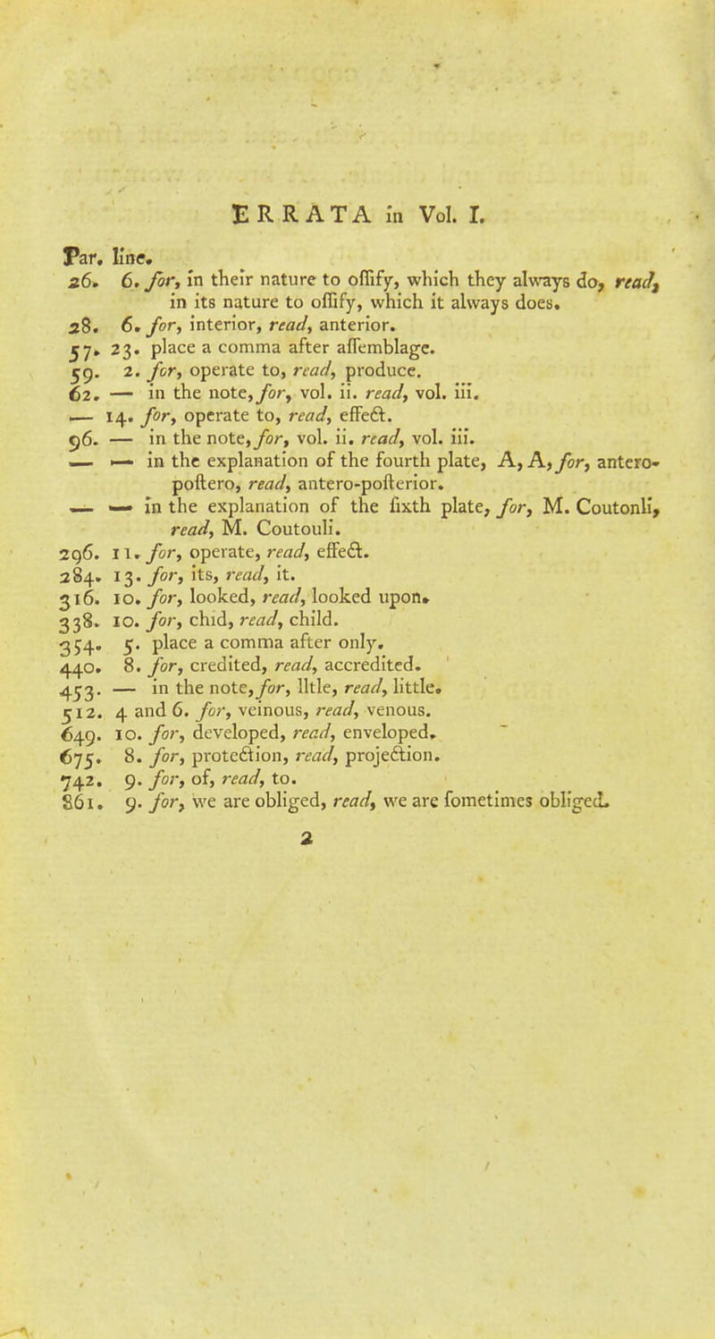 ERRATA in Vol. I. Par. line. 26. 6. for, in their nature to offify, which they always do, readt in its nature to offify, which it always does. 28. 6. for, interior, read, anterior. 57» 23* phice a comma after afiemblagc. 59. 2. for, operate to, read, produce. 62. — in the note,ybr, vol. ii. read, vol. iii. .— 14. for, operate to, read, effect. 96. — in the note, for, vol. ii. read, vol. iii. — — in the explanation of the fourth plate, A, A, for, antero- poftero, read, antero-pofterior. — •— in the explanation of the fixth plate, for, M. Coutonli, read, M. Coutouli. 296. 11. for, operate, read, effect. 284. 13. for, its, read, it. 316. 10. for, looked, read, looked upon* 338. IO. for, chid, read, child. 354. 5. place a comma after only. 440. 8. for, credited, read, accredited. 453. — in the note, for, Utle, read, little. 512. 4 and 6. for, veinous, read, venous. €49. 10. for, developed, read, enveloped. 675. 8. for, protection, read, projection. 742. 9. for, of, read, to. 861. 9. for, we are obliged, read, we are fometimes obliged. 2 1