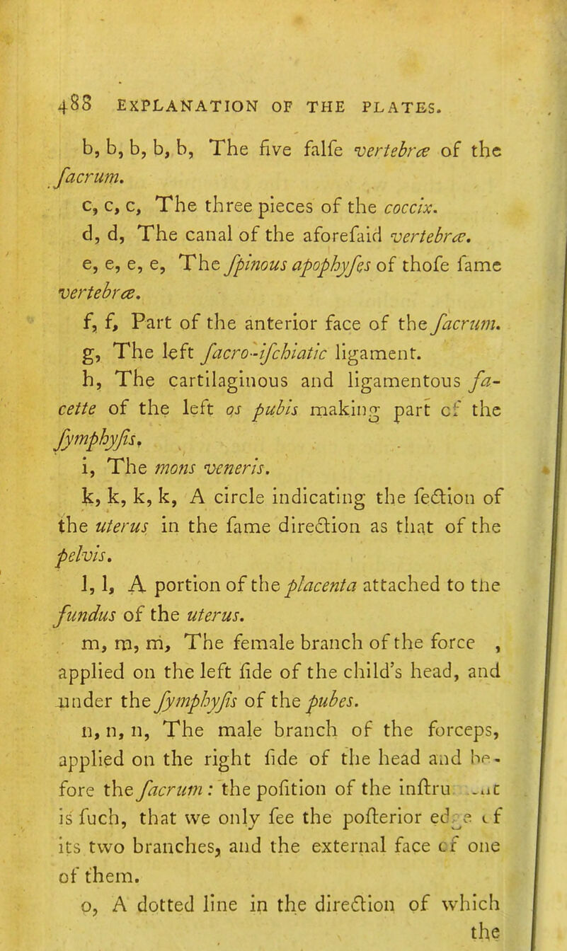 b, b, b, b, b, The five falfe vertebrce of the facrum, c, c, c, The three pieces of the coceix. d, d, The canal of the aforefaid vertebra;, e, e, e, e, The fpmous apophyfes of thofe fame vertebree. f, f. Part of the anterior face of the facrtwi, g, The left facro-ifchiatic ligament. h, The cartilaginous and ligamentous fa- cette of the left qs pubis making part cf the fymphyfis^ i, The mans veneris. k, k, k, k, A circle indicating the fedion of the uterus in the fame diredion as that of the J, 1, A portion of the placenta attached to the fundus of the uterus. m, m, rri. The female branch of the force , applied on the left fide of the child’s head, and under the fymphyfis of x\).q pubes. n, n, n, The male branch of the forceps, applied on the right fde of the head and be- fore the: the pofitIon of the inftru -at Is fuch, that we only fee the poflerlor ed^v^ c f its two brancheSj and the external face cf one of them. o, A dotted line in the direfllon of which the