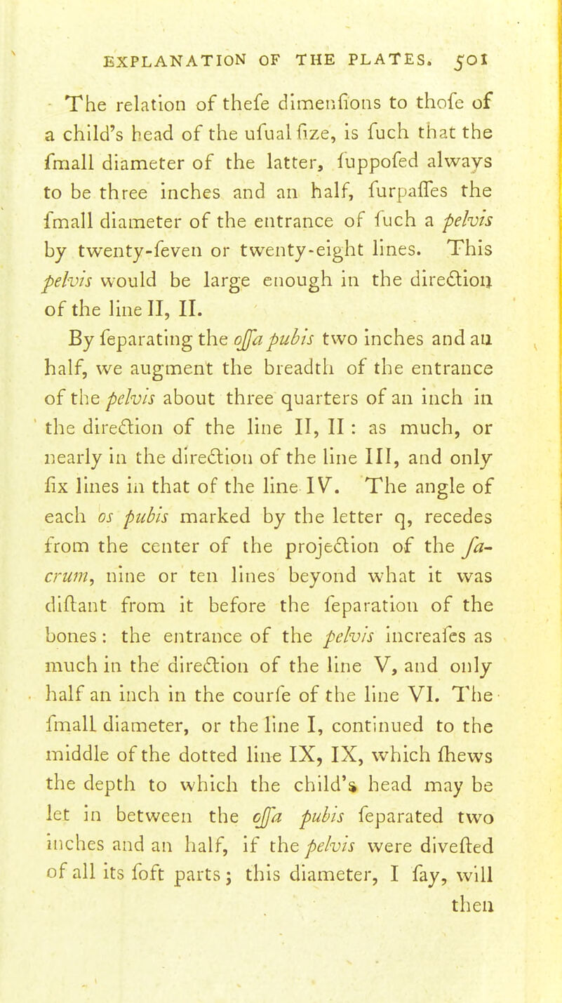 The relation of thefe dlmenfions to thofc of a child’s head of the ufualfize, is fuch that the fmall diameter of the latter, fuppofed always to be three inches and an half, furpafles the fmall diameter of the entrance of fuch a pelvis by twenty-feven or twenty-eight lines. This pelvis would be large enough in the diredtiou of the line II, II. By feparating the q[fapubis two Inches and an half, we augment the breadth of the entrance of the pelvis about three quarters of an inch in ’ the diredion of the line II, II: as much, or nearly in the diredion of the line III, and only fix lines in that of the line IV^. The angle of each os pubis marked by the letter q, recedes from the center of the projedion of the fa-- crum, nine or ten lines beyond what it was diflant from it before the feparation of the bones: the entrance of the pelvis increafcs as much in the diredion of the line V, and only • half an inch in the courfe of the line VI. The fmall diameter, or the line I, continued to the middle of the dotted line IX, IX, which fhews the depth to which the chlld’i head may be let in between the cjfa pubis feparated two Inches and an half, if the pelvis were dlvelfed of all its foft parts j this diameter, I fay, will then