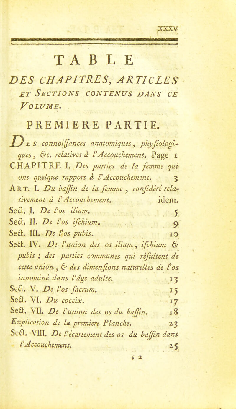 TA BLE DES CHAPITRES, ARTICLES ET Sections contenus dans ce Volume, PREMIERE PARTIE. s connoijjanc&s anatomiques, phyJioLogi^ ques 5 &c. relatives à VAccouchement. Page i CHAPITRE I. Des parties de la femme qui ont quelque rapport à VAccouchement. 5 Art. I. Du bajjîn de la femme , conjidéri rela- tivement à VAccouchement. idem, Se£I, I. De Vos ilium. j Se£I. II. De Vos ifchium. ^ Se£l. III. De Vos pubis. 10 Seft. IV. De Vunion des os ilium, ifchium & pubis ; des parties communes qui rlfultent de cette union , & des dimenjions naturelles de Vos innominé dans Vdge adulte. 13 Seft. V. De Vos facrum, , 15 Seft. VI. Du coccix. I7 Seft. VII. De Vunion des os du bafjin. iS Explication de la. première Planche. 23 Seft. VIII. De Vécartement des os du bajjin dans V Accouchement, 25