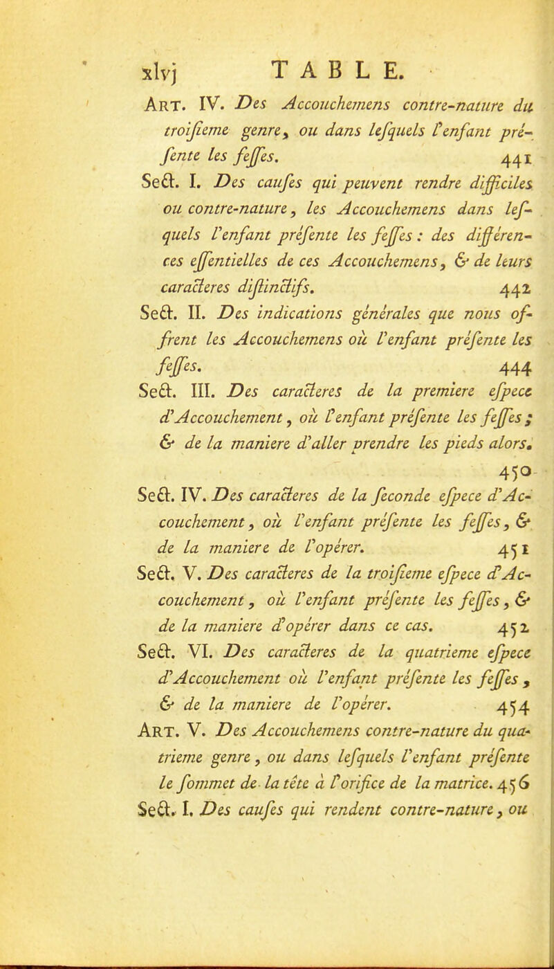 Art. IV. Dts Accouchemens contre-nature du troijîeme genre^ ou dans Lefquels Cenfant pré- fente les feffes. 441 Seù. I. Des caufes qui peuvent rendre difîciles ou contre-nature, les Accouchemens dans lef- quels l'enfant préfente les feffes : des diféren- ces effentielles de ces Accouchemens, & de leurs caractères difinciifs, 442 Seft. IL Des indications générales que nous of- frent les Accouchemens où l'enfant préfente les fefes. 444 Seft. III. Des caractères de la première efpecc d'Accouchement, où Cenfant préfente les feffes ; & de la maniéré d'aller prendre les pieds alors, 450 Seft. IV. Des caractères de la fécondé efpece d'Ac- couchement, où l'enfant préfente les feffes, & de la maniéré de l'opérer. 451 Se£I. V. Des caractères de la troijîeme efpece dlAc- couchement , où l'enfant préfente les feffes, & de la maniéré dHopérer dans ce cas. 452 Se£I. VI. Des caractères de la quatrième efpece d'Accouchement où l'enfant préfente les feffes , & de la maniéré de l'opérer. 454 Art. V. Des Accouchemens contre-nature du qua- trième genre, ou dans lefquels l'enfant préfente le fommet de la tête à Corifice de la matrice. 456 Seû. I. Des caufes qui rendent contre-nature, ou