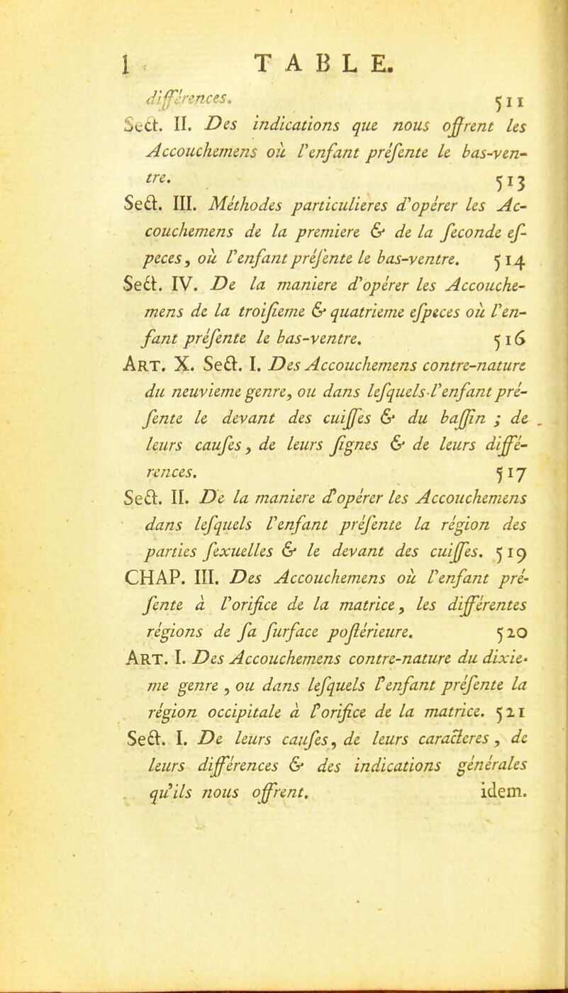 diffamces. ^ 11 Sett. II. Des indications que nous offrent les Accouchemens ou Venfant préfente Le bas-ven-^ tre. ^13 Se£I. III. Méthodes particulières d'opérer les Ac- couchemens de la première & de la fécondé ef- peces, où. l'enfant préfente le bas-ventre. ^14 Sedt. IV. De la maniéré d'opérer les Accouche- mens de la troijieme & quatrième efpeces où l'en- fant préfente le bas-ventre. ^16 Art. X. Sedl. I. Des Accouchemens contre-nature du neuvième genre, ou dans lefquels-Venfant pré- fente le devant des cuiffes & du baffin ; de . leurs caufes, de leurs fignes & de leurs diffé- rences. 517 Sedl. II. De la maniéré réopérer les Accouchemens dans lefquels l'enfant préfente la région des parties fexuelles & le devant des cuiffes. 519 CHAP. III. Des Accouchemens où l'enfant pré- fente à l'orifice de la matrice, les différentes régions de fa furface pofiérieure. 520 Art. I. Des Accouchemens contre-nature du dixie- me genre , ou dans lefquels Üenfant préfente la région occipitale à torifice de la matrice. 521 Sedl. I. De leurs caufes, de leurs caractères, de leurs dijférences & des indications générales quils nous off'rent. idem.