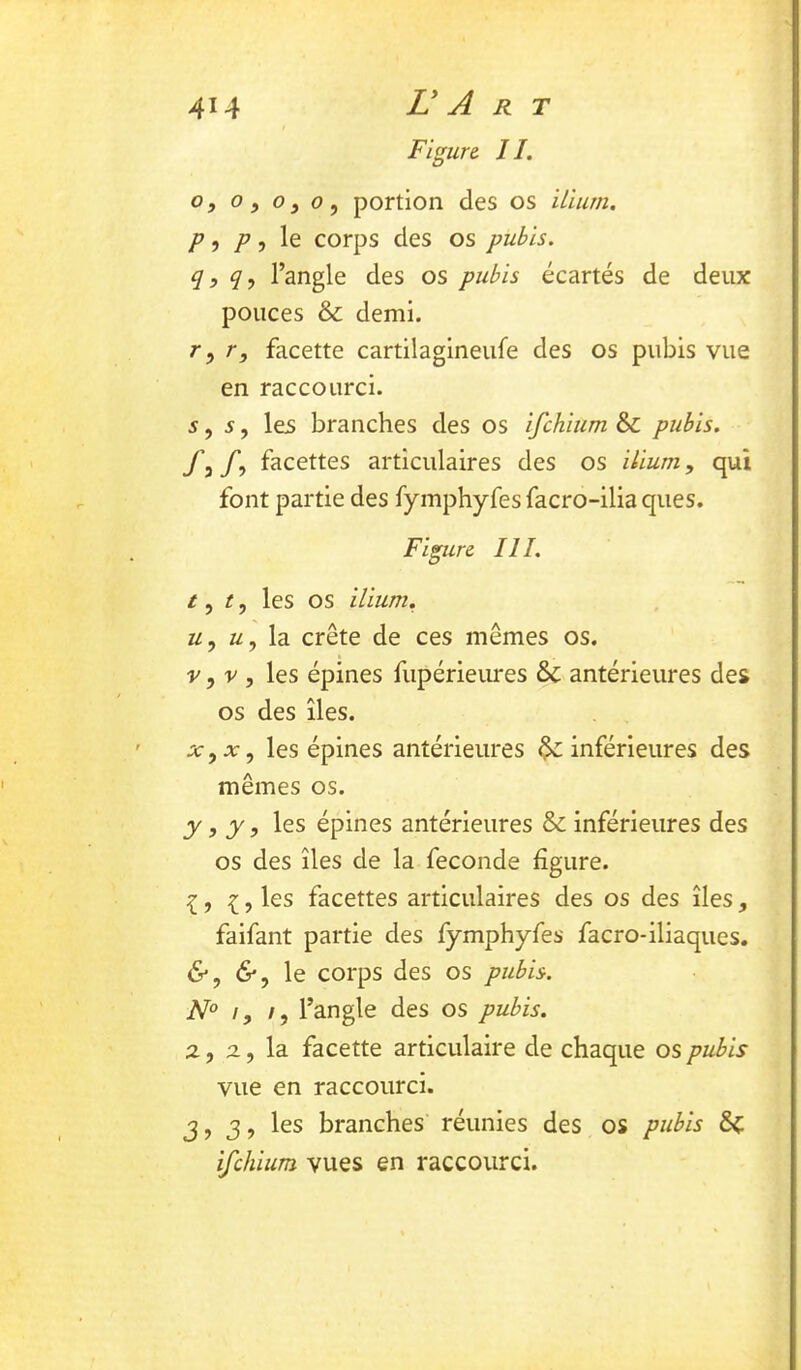 Figure IL O, OfO^o^ portion des os Uiurn. P ^ P ^ le corps des os pubis. q, qy l’angle des os pubis écartés de deux pouces & demi. r ^ r, facette cartilagineufe des os pubis vue en raccourci. 5,5, les branches des os ifchium & pubis. /, facettes articulaires des os ilium, qui font partie des fymphyfes facro-ilia ques. Figure 111. t t., les os ilium, w, z^, la crête de ces mêmes os. r, V , les épines fupérieures & antérieures des os des îles. les épines antérieures inférieures des mêmes os. y, y, les épines antérieures & inférieures des os des îles de la fécondé figure. , les facettes articulaires des os des îles, faifant partie des fymphyfes facro-iliaques. 6-, 6*, le corps des os pubis. N° /, /, l’angle des os pubis. Z, 2, la facette articulaire de chaque os pubis vue en raccourci. J, 3, les branches réunies des os pubis Sc ifchium vues en raccourci.