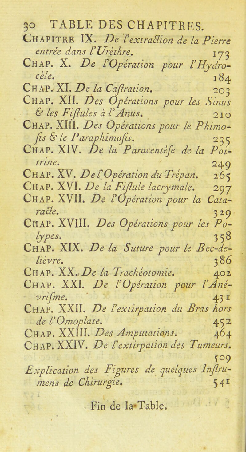 Chapitre IX. De rextraction de la Pierre entrée dans VUrèthre, 173 Ch AP. X. De EOpération pour VHydro-‘ cele, 18^ Ch AP. XI. De la Cajlration, 203 Ch A P. XII. Des Opérations pour les Sinus & les Fijlules à U Anus, 21 o ChaP. XIII. Des Opérations pour le Phimo- Jîs & le Paraphimojis. 233 Ch AP. XIV. De la P aracentèfe de la Poi^ trine. 249 CkAP. XV. De l^Opération du Trépan, 265 ChaP. XVI. De la Fijîule lacrymale, 297 Chap. XVII. De ^Opération pour la Cata- racte, 329 Chap. XVIII. Des Opérations pour les Po- types. 358 Chap. XIX. De la Suture pour le Bec-de- lièvre, 386 Chap. XX.,la Trachéotomie, 402 Chap. XXL De rOpération pour VAné- vrifme, ' 431 Chap. XXII. De r extirpation du Bras hors de r Omoplate, 432 Chap. XXIII. Des Amputations, 464 Chap. XXIV. De Vextirpation des Tumeurs, 509 Explication des Figures de quelques Inflru- mens de Chirurgie, 541 Fin de la*Table.