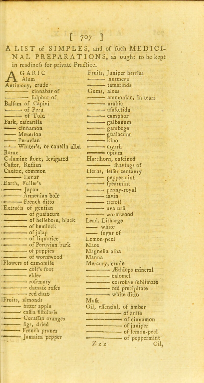 A LIST of SIMPLES, and of fuch MEDICI- NAL PREPARATIONS, as ought to be kept in readinefs for private Pradice. AGARIC Alum Antimony, crude • cinnabar of ^ fulphur of Balfam of Capivi of Peru of Tolu Bark, cafcarilla ■■ ■ cinnamoa - Mezerion —— Peruvian —— Winter's, or canella alba Borax Calamine ftone, levigated Caftor, Ruffian Cauftic, common - Lunar Earth, Fuller's ■ Japan • Armenian Bole ■ French ditto ExtraSs of gentian ■ of guaiacum —T of hellebore, black ■ of hemlock ■ of jalap ■ of liquorice - of Peruvian bark ■ of poppies of wornrwood Flowers of camomile colt's foot  • elder rofemary - damaik rofej ■ red ditto Fruits, almonds bitter apple calTia fiflularls Curaffao oranges figs dried French prunes Jamaica pepper Fruits, Juniper berries ■ ■ nutmegs -■ tamarinds Gums, aloes ■ ammoniac, in tears ' arable ' ■ ' - afafcetida ■■— camphor ■ galbanum — gamboge - guaiacuni »• kino ■ myrrh. ■ ■ opium Hartfhorn, calcined » - ■ fliavings of Herbs lefler centaury peppermint fpearmint — penny-royal — favin — trefoil — uva urli — wormwood Lead, Litharge ■ white — fugar of Lemon-peel Mace Magnefia alba Manna Mercury, crude . ^thiops mineral ■ calomel ' corrofive fublimate • red precipitate ■ white ditto Mufk Oil, eflential, of amber ■ ■ of anife —^ ■« of cinnanaon ————— of juniper ■ ■ of lemon-peel ' of peppermint Z z 2 Oil,