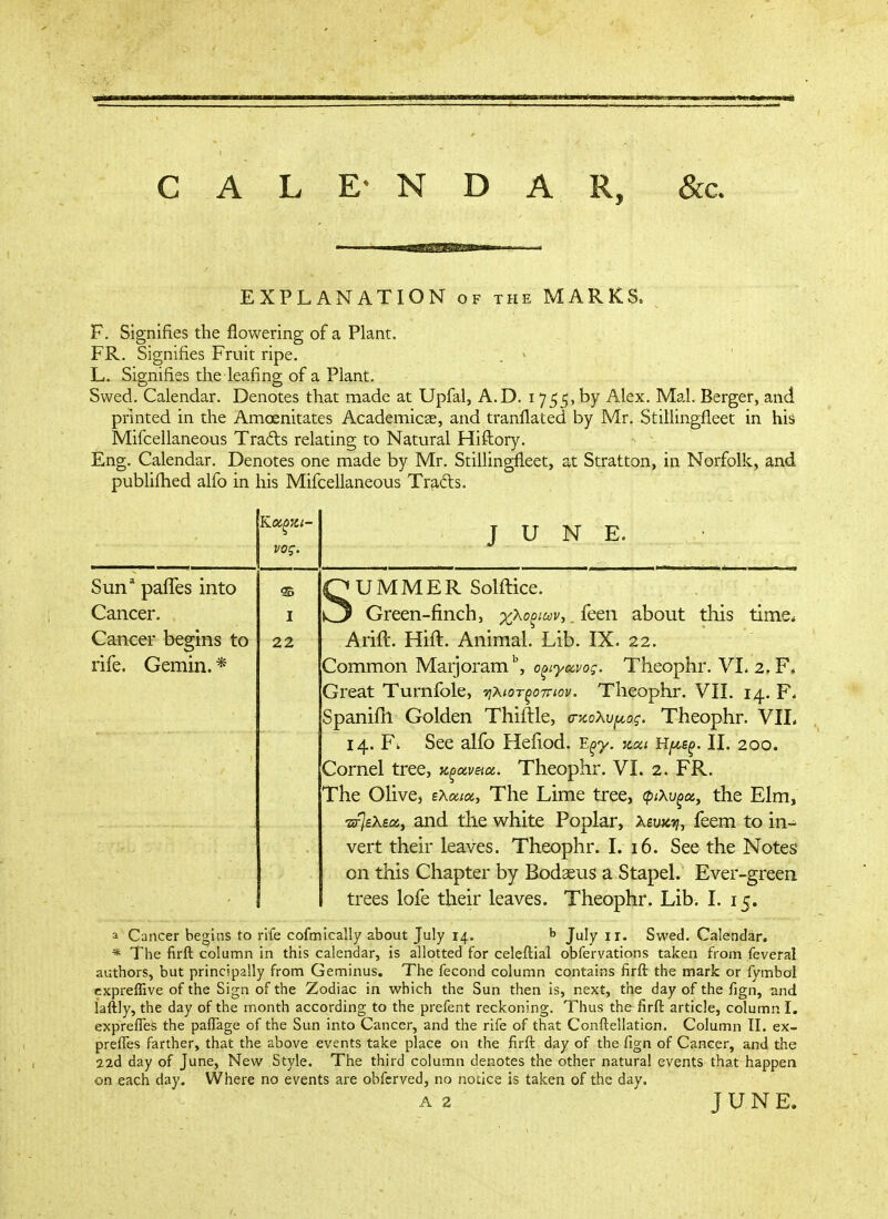 CALENDAR, &c. EXPLANATION of the MARKS, F. Signifies the flowering of a Plant. FR. Signifies Fruit ripe. . > ' L. Signifies tlie leafing of a Plant. Swed. Calendar. Denotes that made at Upfal, A.D. 1755, by Alex. Ma.1. Berger, and printed in the Amoenitates Academicse, and tranflated by Mr. Stillingfleet in his Mifcellaneous Trads relating to Natural Hiftory. Eng. Calendar. Denotes one made by Mr. Stillingfleet, at Stratton, in Norfolk, and publiihed alfo in his Mifcellaneous Trads. JUNE. νος. Sun'' paiTes into Cancer, Cancer begins to rife. Gemin. * ss I 22 QUMMER Solftice. k3 Green-finch, χλοξίων,, feen about this time* Arift. Hift. Animal. Lib. IX. 22. Common Marjoram'', οξίγοονος. Theophr. VL 2. F. Great Turnfole, -ηλιοτξοττιον. Theophr. VIL 14. F- Spanifh Golden Thiftle, σκολυ^^ίος, Theophr. VII* 14. F. See alfo Hefiod. Έ,^γ. κχι Hf/,εξ. II. 2oo. Cornel tree, κξανεία. Theophr. VI. 2. FR. The OlivCj ελα^α, The Lime tree, φ<λυ^α, the Elm, sfjeXiccy and the white Poplar, λίνα-η, feem to in- vert their leaves. Theophr. I. 16. See the Notes on this Chapter by Bodaeus a Stapel. Ever-green trees lofe their leaves. Theophr. Lib. I. 15. a Cancer begins to rife cofmically about July 14. b July ir. Swed. Calendar. * The firft column in this calendar, is allotted for celeftial obfervations taken from feveral authors, but principally from Geminus. The fecond column contains firft the mark or fymboi i;xpreffive of the Sign of the Zodiac in which the Sun then is, next, the day of the fign, and iaftly, the day of the month according to the prefent reckoning. Thus the firft article, column I. expreiTes the paffage of the Sun into Cancer, and the rife of that Conftellation. Column Π. ex- prefies farther, that the above events take place on the firft day of the fign of Cancer, and the 22d day of June, New Style. The third column denotes the other natural events that happen on each day. Where no events are obfcrved, no notice is taken of the day. A 2 JUNE.