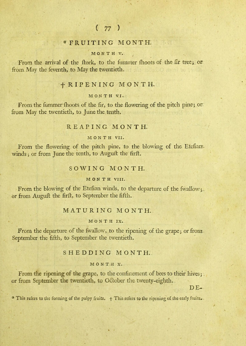 *FRUITING MONTH. Μ ο Ν τ Η V. From the arrival of the ilork, to the fumrner ihoots of the fir treej or from May the ieventh, to May the twentieth. f RIPENING MONTH. Μ ο Ν τ Η VI. From the fummer ihoots of the fir, to the flowering of the pitch pinej or. from May the twentieth, to June the tenth. REAPING MONTH. MONTH VII. From the flowering of the pitch pine, to the blowing of the Etefian?:. winds; or from June the tenth, to Auguil the firil. SOWING MONTH. MONTH VIII. From the blowing of the Etefian winds, to the departure of the fwallow^. or from Auguil the firil, to September the fifth. MATURING MONTH. MONT Η IX. From the depaiture of the fwallow, to the ripening of the grape; or from September the fifth, to September the twentieth. S Η Ε D D I Ν G Μ Ό Ν Τ H. Μ ο Ν Τ Η Χ. From the ripening of the grape, to the confinement of bees to their hives j. or from September the twentieth, to 06lober the twenty-eighth. * This refers to the forming of the pulpy fruits, f This refers to the ripening o£ the early fruits^.