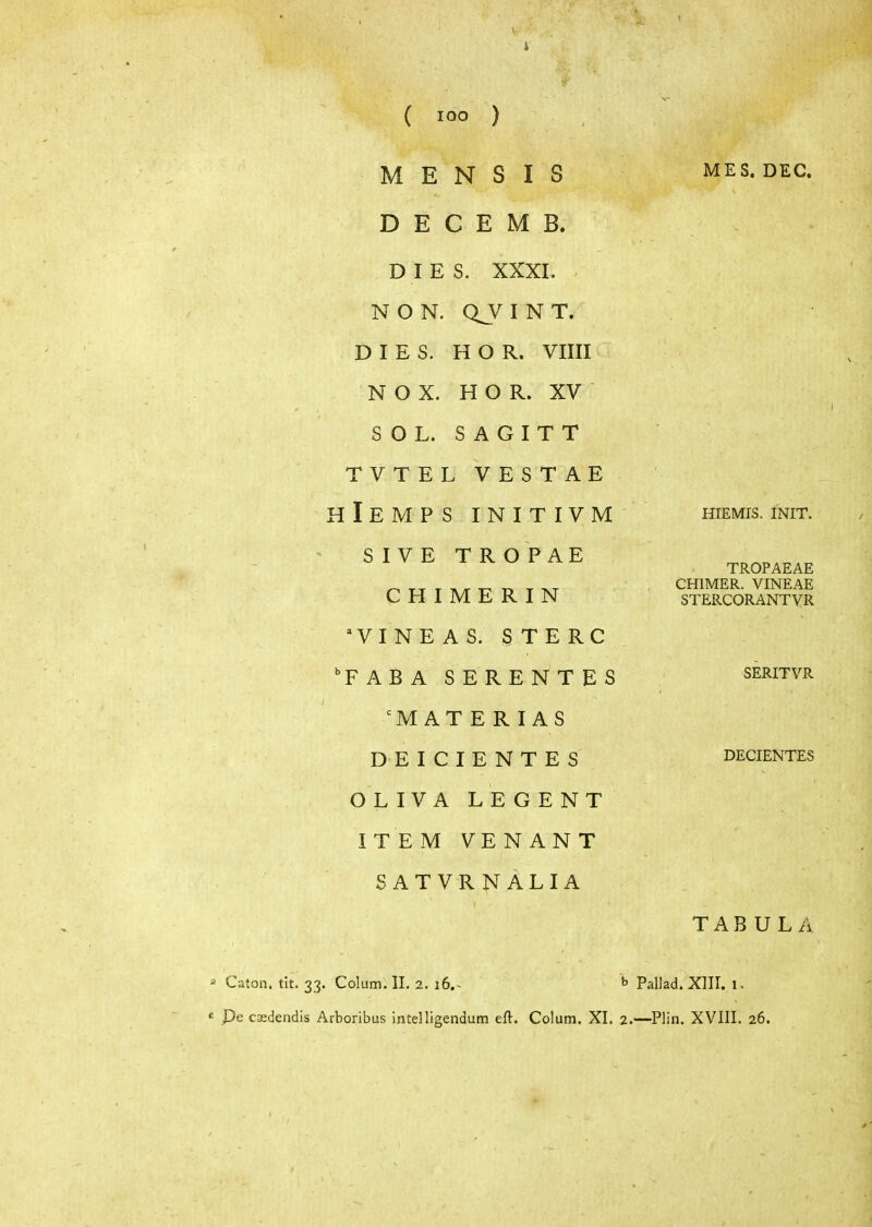 \ 1 ( ΙΟΟ ) Μ Ε Ν S I S MES. DEC. D Ε C Ε Μ Β. DIES. XXXI. Ν Ο Ν. QJ/ INT. DIES. Η Ο R. Villi Ν Ο Χ. Η Ο R. XV S Ο L. S Α G I Τ Τ TVTEL VESTAE hIeMPS INITIVM hiemis. Ινιτ. SIVE TROPAE ^η^.Λ.Λ., TROPAEAE CHIMER. VINEAE CHIME KIN STERCORANTVR VINE AS. STERC 'FABA SERENTES seritvr Μ A Τ Ε R I A S DEICIENTES decientes Ο L IVALEGENT ITEM VENANT SATVRNALIA TABULA 2 Caton. tit. 33. Colum. II. 2. i6.> b Pallad. XIII. 1,