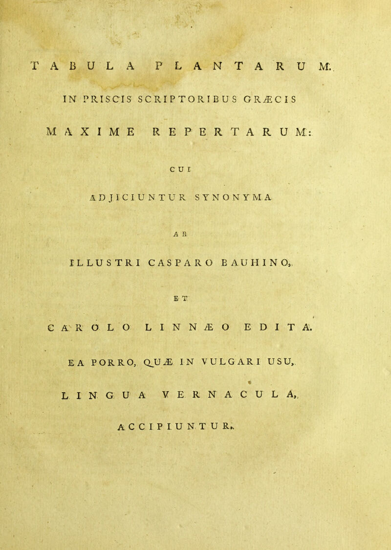 τ A β υ L A Ρ L A Ν Τ A R U Μ. IN PRISCIS SCRIPTORIBUS GR^ECIS ΜΑΧΙΜΕ RE Ρ Ε R Τ A R U M: cur. D J rC lU N T υ R SYNONTM.A. ILLUSTRI CASPARO EAUHINO^, € A R Ο L Ο L I Ν Ν ^ Ο EDIT A. EA PORRO, Q^U^ IN VULGARI USU, L I Ν G U A V Ε R Ν A C U L A„