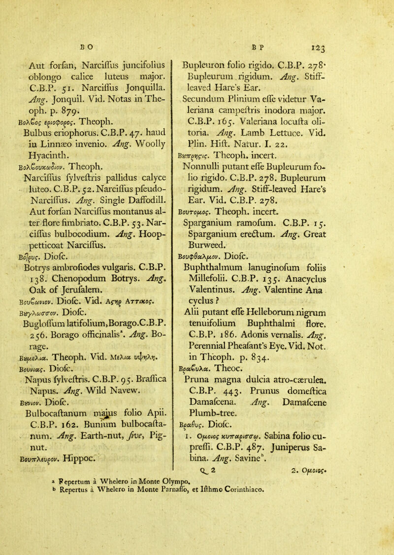 Β Ο Β Ρ 121 Aut forfan, Narcifllis juncifolius oblongo calice luteus major. C.B.P. 51. Narcifllis Jonquilla. A?ig. Jonquil. Vid. Notas in Tlie- oph. p. 879. 'Βολζ,ος εξίοφοξος. Theoph. Bulbus eriophorus. C.B.P. 47. hand in Linnaeo invenio. -^ng. Woolly Hyacinth. Βολζουχω^ίον. Tlieoph. Narciflus fylveftris pallidus calyce luteo. C.B.P. 52. NarciflTus pfeudo- NarciiTus. Ap?g. Single Daffodill. Aut forian Narciflus montanus al- ter fiore fimbriato, C.B.P. 53. Nar- ciflTus bulbocodium. ^ng. Hoop- petticoat Narcifllis. ΒοΙξυς. Diofc. Botrys ambrofiodes vulgaris. C.B.P. 138. Chenopodum Botrys. ^ng^ Oak of Jerufaleni. Βουζωνιον. Diofc. Vid. Ας^'ηξ Ατηκος. Βαγλωσσ-ον. Diolc. Buglofliim latifolium,Borago.C.B.P. 256. Borago officinalis*, ^ng. Bo- rage. Βψελια. Theoph, Vid. MeXiu υψι?λΐί. Βουνιας. Diofc. Napus fylveftris. C.B.P. 95. Braflica Napus. Jng. Wild Navew. Diofc. Bulbocaflianum rnajjis folio Apii. C.B.P. 162. Bunium bulbocafl:a- ^ num. ^ng. Earth-nut, five, Pig- nut. Βουττλίυξον. Hippoc' Bupleuron folio rigido. C.B.P. 278* Bupleurum _ rigidum. Ang. Stiif- leaved Hare's Ear. Secundum Plinium eflTe videtur Va- leriana campeftris inodora major. C.B.P. 165. Valeriana locufl:a oli- toria. Jlng. Lamb Lettuce. Vid, Plin. Hift. Narur. I. 22. Βιίττξ'ης-ίς. Thcoph. inccrt. Nonnulli putant eflTe Bupleurum fo- lio rigido. C.B.P. 278. Bupleurum rigidum. j4/2g. Stiff-leaved Hare'? Ear. Vid. C.B.P. 278. BovTofJLog. Theoph. incert. Sparganium ramofum. C.B.P. 15. Sparganium ere6tum. Afig. Great Burweed. Βουφθχλ/^ον. Diofc. Buphthalmum lanuginofum foliis Millefolii. C.B.P. 135. Anacyclus Valentinus. ^ng. Valentine Ana cyclus} Alii putant efl!e Helleborum nigrum tenuifolium Buphthalmi flore. C.B.P. 186. Adonis vernalis. ^ng. Pei-ennial Pheaiant's Eye. Vid. Not. in Theoph. p. 834. ΒξΆζυλ». Theoc. Pruna magna dulcia atro-cserulea. C.B.P. 443. Prunus domefl:ica Damafcena. zing. Damafcene Plumb-tree. Βξαθνς. Diofc. I. Ο/χοίος κυτταξίσ-ΰ-ω. Sabina folio cu- prefli. C.B.P. 487. Juniperus Sa- bina. ^ng. Savine\ 0^ 2 2. Ofioiag* a Pepertum a Whelero ίη Monte Olympo. b Repertus a Whelero in Monte Parnaflb, et Hhmo Corinthiaco,