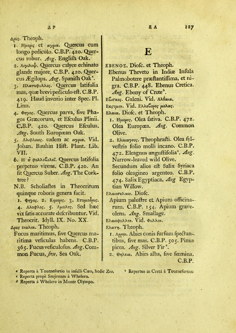 Αξυς. Theoj^h. 1. Η[Α,ίξίς et αγξιχ. Qucrcus cum longo pediculo. C.B.P. 420. Quer- cus robur. yif7g. Engliih Oak. 2. Α/^ίλοψ. Quercus calyce echinato glande majore. C.B.P. 420. Quer- cus iEgilops. yifjg. Spaniih Oak*. 3. Πλατύφυλλος, Quercus latifolia mas, quae brevipediculo eft. C.B.P. 419. Haud jnvenio inter Spec. PI. Linn. 4. Φνιγος. Quercus parva, five Pha- ges Grsecorum, et Efaalus Plinii. C«B.P. 420. Quercus Efculus. ^ng. South Europfean Oak. 5. Αλιφλοιος. eadem ac uy^iu, Vid. Johan. Bauhin Hift. Plant. Lib. VIL 6. Η » (poXXoSoXsr. Quercus latifolia perpetuo virens, C.B.P. 420. An fit Quercus S uber. Ajig, The Cork- tree ? N.B. ScholiafteS in Theocritum quinque roboris genera facit. 4· Αλυφλος. ξ. Αμ,υλος. Sed hsec vix fatis accurate defcribuntur. Vid. Theocrit. Idyll IX. No. XX. Δξΐϋ? ίνκλίοί. Theoph, Fucus maritimus, five Quercus ma- ritima veficulas habens. C.B.P. 365. Fucus veficulofias. Ang. Com- mon Fucus, ^/w, Sea Oak. Ε ΕΒΕΝΟΣ. Diofc. et Theoph. Ebenus Theveto in Indiae Infiila Palmobotere prsftantifllma, et ni- gra. C.B.P. 448. Ebenus Cretica. Ang. Ebony of Crete \ Εβ/σ-κοί. Galeni. Vid. Αλ5α<α. Εκς-ο^,αν. Vid. Ελλί^οξος (Λίλας. ΕλκΜ. Diofc. et Theoph. 1. Hjtte^oi. Olea fativa. C.B.P. 472, Olea Europaea. A^ig. Common Olive. 2. Ελαιαγνος. Theophrafti. Olea fyl- veftris folio molli incano. C.B.P. 472. Eleagnus anguftifolia'. Ang. Narrow-leaved wild Olive. Secundum alios eft Salix Syriaca folio oleagineo argenteo. C.B.P. 474. Salix Egyptiaca. Ang Egyp- tian Willow. ΕλΜΟΟΓίλίνον. Diofc. Apium paluftre et Apium officina-. rum. C.B.P. 154. Apium grave- olens. Ang. Smallage. Ελοίιοφυλλον. Vid. Φυλλον. Ελατνι. Theoph. I. Αξξψ. Abies conis furfum fpe6lan~: tibus, five mas. C.B.P. 505. Pinus picea. Ang. Silver Fir \. 2.. Θνιλειοί. Abies alba, five foemina. C.B.R a Reperta a Tournefortio in infula Caeo, hodie Zea, e Reperta prope Smyrnam a Whelero. ^ Reperta a Whelero in Monte OlympQ». Repertus in Creta a Tournefortiov