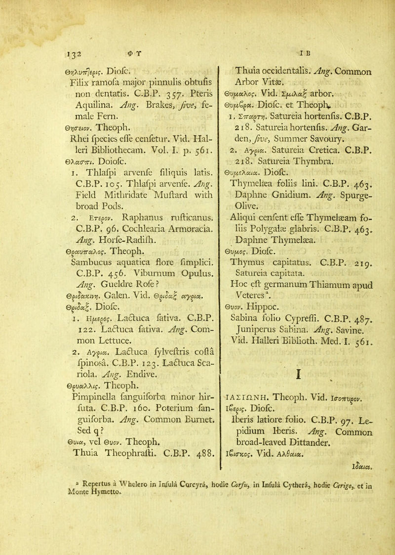 φ τ Θτ,λυ7Γ]εξΐς. Diofc. Fiiix ramofa major pinnulis obtufis non dentatis. C.B.P. 357. Pteris Aquilina. j4/?g. Brakes, ^ve^ fe- male Fern. Θνισ-ζιον. Theoph. Rhei fpecies effe cenfetiir. Vicl. Hal- leri Bibliothecam. Vol. I. p. 561. ©XacriTi. Doiofc. I. Thlafpi arvenfe filiquis latis. C.B.P. 105. Thlafpi arvenfe. A?'ig. Field Mitliridate Muftard with broad Pods. - 2. Ετεξον. Raphanus rufticanus. C.B.P. 96. Cochlearia Armoracia. Ang. Horfe-Radiili. ΘξαυτΓίχλος. Theoph. Sambacus aquatica flore fimplici. C.B.P. 456. Viburnum Opulus. A77g. Gueldre Rofe ? Θξΐ^κινη. Galen. Vid. Θξΐ^ζ ay^iu. Θξ»^α|. Diofc. 1. ΐΐμ,ψς. La6luca fativa. C.B.P. 122. Laftuca fativa. Ang. Com- mon Lettuce. 2. Ay^ia, La£luca fylveilris cofia ipinosa. C.B.P. 123. La6luca Sca- riola. A?ig. Endive. ©ξυα,χχις. Theoph. Pimpinella fanguiforba minor hir- futa. C.B.P. 160. Poterium fan- guiforba. Ang. Common Burnet. Sedq? Θυ^α, vel ®υον. Theoph. Thuia Theophraiti. C.B.P. 488. Thuia occidentalii. Ang. Comn\on Arbor Vitae. ®υμαΚος. Vid. Σ^^<λα| arbor. ΘυΐΑ,ζ,ξκ. Oloic. et Theoph^ 1. Σττα,ξτ'/], Satureiahorteniis. C.B.P. 218. Satureiahortenfis. Ang. Gar- den, y/w, Summer Savouiy. 2. Αγξΐΰί. Satureia Cretica. C.B.P. 218. Satureia Thymbra. Quy,zX(Zioc. Diofc. Thymelcea foliis lini. C.B.P. 463. Daphne Gnidium. Ang. Spurge- Olive. Aliqui cenfent eife Thymelaeam fo- liis Polygalai glabris. C.B.P. 463» Daphne Thym.elasa. (dvf^og. Diofc. Thymus capitatus. C.B.P. 219. Satureia capitata. Hoc eft germanum Thiamum apud Veteres \ ®υον. Hippoc, Sabina folio CypreiTi. C.B.P. 487. Juniperus Sabina. A}7g. Savine. Vid. Halleri Biblioth. Med. I. 561. I ΙΑΣΓΩΝΗ. Theoph. Vid. Ισοτΐυξον. ΐζεξίς. Dioic. Iberis latiore folio. C.B.P. 97. Le- pidium l-beris. Ang. Commoa broad-leaved Dittander. a Repertus a Whelero in Infula Corcyra, hodis Corfu, in Infula Cythera, hodie Cerigo,. et in Monte Hymetto»
