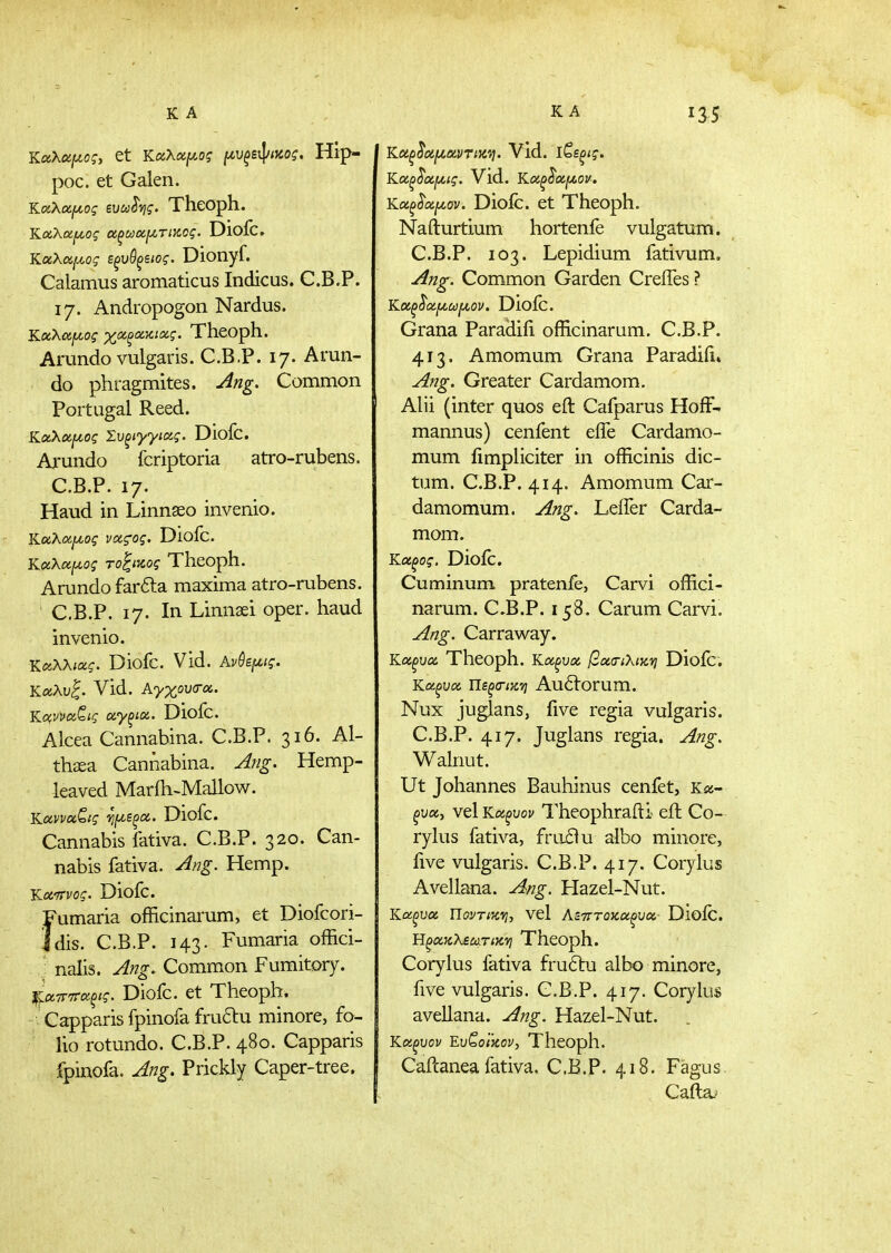 ΚΑ poc. et Galen. Καλοίρίος ίυοι^ς. Theoph. 'Κ.οίλαμ.ος οίξωοίμ-τιζος. Diofc. Καλαι^ος εξυύξίίος. Dionyf. Calamus aromaticus Indicus. C.B.P. 17. Andropogon Nardus. KoiXcifj^og χχξΟίκιοίς. Theoph. Arundo vulgaris. C.B.P. 17. Arun- do phragmites. u^ng. Common Portugal Reed. Diofc. Aj-undo fcriptoria atro-rubens. C.B.P. 17. Haud in Linnseo invenio. Diofc. Κ(χλα{^ος τοζικος Tlieoph. Arundo farfta maxima atro-rubens. C.B.P. 17. In Linnaei oper. haud invenio. YictXkiag. Diofc. Vid. Κν^ψις. ΚαλυΙ. Vid. Ayxova-oi. Ko(.vvaCig ούγξΐιχ,. Diofc. Alcea Cannabina. C.B.P. 316. Al- th£ea Cannabina. Jng. Hemp- leaved Marih-Mallow. Diofc. Cannabis fativa. C.B.P. 320. Can- nabis fativa. Jng. Hemp. Koi-rrvog. Diofc. Fumaria officinarum, et Diofcori- Idis. C.B.P. 143. Fumaria offici- ■ nalis. J?7g, Common Fumitory. ^.κ7Γ7Γciξtg. Diofc. et Theoph. Capparis fpinofa fruilu minore, fo- lio rotundo. C.B.P. 480. Capparis fpinofa. Jng. Prickly Caper-tree. Κ A Κοίξ^ΰί(/,αντίΚ'η. Vid. iCe^ig. Koi^^oi[A,ig. Vid. Kix^^ocfjiov. Καξ^ι^ον. Dioic. et Theoph. Nafturtium hortenie vulgatum. C.B.P. 103. Lepidium fativum. ^ng^. Common Garden Creifes ? Κοί,ξ^ΰίμ,ω^ίον. Dioic. Grana Paradifi officinarum, C.B.P. 413. Amomum Grana Paradifu Ang, Greater Cardamom. Alii (inter quos eft Cafparus Hoff- mannus) cenfent eife Cardamo- mum iimpliciter in officinis dic- tum. C.B.P. 414. Amomum Car- damomum. Ang, Leifer Carda- mom. Καξος, Dioic. Cuminum pratenfe, Carvi offici- narum. C.B.P. 158. Carum Carvi. Ang. Carraway. Καξ»ι/α Theoph. Κοόξυχ βα<τιλικνι Diofc. Υίαξυοί ηεξσ-ίκ'η Au6lorum. Nux juglans, five regia vulgaris. C.B.P. 417. Juglans regia. Ang. Walnut. Ut Johannes Bauhinus cenfet, Kx- ξυοί, vel Κοίξυον Theophrafti eft Co- rylus fativa, fru61u albo minore, five vulgaris. C.B.P. 417. Corylus Avellana. Ang. Hazel-Nut. Καξί'οι UovTiKvi, vel Αετττοκοίξυα- Dlolc. Ηξκκλεω.ηκνι Theoph. Corylus fativa frudlu albo minore, five vulgaris. C.B.P. 417. Corylus avellana. Ang. Hazel-Nut. Κοίξυον ΕυζοΊ'ζον, Theoph. Caftanea fativa. C.B.P. 418. Fagus. Caίla^