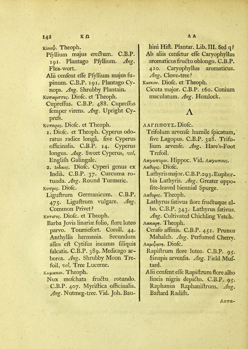 Κυνοψ. Theoph. Pfyllium majus ereflum. C.B.P. 191. Plantago Pfyllium. ^ng. Flea-v/ort. Alii cenfent efle Pfyllium majus fu- pinum. C.B.P. 191. Plantago Cy- nops. ^ng. Shrubby Plantain. ΚυττΆξία-σ-ος. Diofc. et Theoph. CupreiTus. C.B.P. 488. Cupreffas femper virens. ^ng. Upright Cy- prefs. Κυττείξος. Diofc. et Theoph. 1. Diofc. et Theoph. Cyperus odo- ratus radice longa, five Cyperus officinalis. C.B.P. 14. Cyperus longus. ^ng. Sweet Cyperus, vel, Engliih Galingale. 2. Ινδικός. Diofc. Cyperi genus ex India. C.B.P. 37. Curcuma ro- tunda. Afjg. Round Turmeric. Κυτΐξος. Diofc. Liguftrum Germanicum. C.B.P. 475. Liguftrum vulgare. j4ng. Common Privet? κυτκτος. Diofc. et Theoph. Barba Jovis linarise folio, flore luteo parvo. Tournefort. Coroll. 44. Anthyllis hermania. Secundum alios eft Cytifus incanus filiquis falcatis. C.B.P. 389. Medicago ar- borea. ^ng. Shrubby Moon Tre- foil, vel, Tree Lucerne. Theoph. Nux mofchata fru6lu rotundo. ^ C.B.P. 407. Myriftica Officinalis. ^ng. Nutmeg-tree. Vid. Joh. Bau- hini Hift. Plantar. Lib. IIL Sed q? Ab aliis cenfetur eife Caryophyllus aromaticus fru6lu oblongo. C.B.P. 410. Caryophyllus aromaticus. j^ng. Clove-tree? Κωνειον. Diofc. et Theoph. Cicuta major. C.B.P. 160. Conium maculatum. ying. Hemlock. Λ ΛΑΓΩΠΟΤΣ. Diofc. Trifolum aivenfe humile ipicatum, five Lagopus. C.B.P. 328. Trifo- lium arvenfe. jing, Hare's-Foot Trefoil. Αοίγωττυξον. Hippoc. Vld. Αοίγωττους, Αοίύυξίς. Diofc. Lathy ris major. C.B .P. 2 9 3. Euphor- bia Lathyris. ^ng. Greater oppo^ fite-leaved biennial Spurge. Ααύυξος. Theoph. Lathyrus fativus flore fru6hique aU bo. C.B.P. 343. Lathyrus fativus. j4ng. Cultivated Chichling Vetch. Aa^a^ij. Theoph. Cerafo affinis. C.B.P. 451. Prunus Mahaleb. ^ng. Perfiimed Cherry. Αα/^,τ^ανη. Dioic. Rapiftrum flore luteo. C.B.P. 95. Sinapis arvenfis. j^ng. Field Muf- tard. A hi cenfent efl^e Rapiftrum flore albo Hneis nigris depidlo. C.B.P. 95. Raphanus Raphaniftrum. Jf2g, Baftard Radifli.