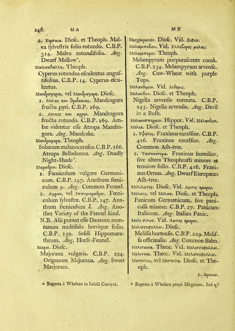 'ϊ^6.; ΜΑ Diofc. et Theoph. Mal- va fylveftris folio rotundo* C.B.P. 314. Malva rotundifolia. Afig. Dwarf Mallow*. Μαλιναθαλλ-η. Theophv Cyperus rotundus efculentus anguf- tifolius. C.B»P» 14. Cyperus efcu- lentus. Μΰίν^ξΟίγοξσς^ vel Μαν^ξαγοξνι. Dioic. 1. Μέλας xai ^ξΐ^κιοίς. Mandragora fru61u pyri. C.B.P. 169. 2. Λευκός κοα αξξψ. Mandragora fru6tu rotundo. C.B.P. 169. Am- bae videntur eiTe Atropa Mandra- gora. udng. Mandrake. Μαν^ξΟίγοξτι. Theoph. Solanummelanocerafus. C.B.P. 166. Atropa Belladonna, j^ng. Deadly Night-Shade'. Μαξο,ύξον. Dioic. I. Foeniculum vulgare Germani- cum. C.B.P. 147. Anethum foeni- culum γ. Ang. Common Fennel. ' 2. Ay^ioVi vel ΙτττΓο^ααξΟίύξον. Foeni- culum fylveftre. C.B.P. 147. Ane- thum foeniculum Ang. Ano- ther Variety of the Fennel kind. N.B. Alii putant eiTe Daucum mon- tanum multifido brevique folio. C.B.P. 150. Sefeh Hippomara- thrum. Ang, Horfe-Fennel. Μοίξον. Diofc. Majorana -vulgaris. C.B.P. 224. Origanum Majorana. Ang. Sweet Marjoram.. U ΕΓ ΜοίχΆίξωνίον. Diofc. Vid. Ξιφιον. MeXoif/,7ro^iov. Vid. Έλλξζοξος (Λελοίς, ΜίΧα^ττΌξον. Theoph. Melampyrum purpurafcente coma... C.B.P. 234. Melampyrum arvenfe.. Ang. Cow-Wheat with purple Tops. Μελίχνύεμ,ον. Vid. Ανύει^ις. Μελα,νύίον. Diofc. et Theoph. Nigella arvenlis cornuta. C.B.P. 145. Nigella arvenfis. Ang. Devil- in a Bufh. Μελανοσ-'πεξί/,ον. Hippoc. Vitl. Μελανύίον*. Diofc. et Theoph. 1. τψ;?λοί. Fraxinus excelfior. C.B.P. 416. Fraxinus excelfior. Ang. Common Aih-tree. 2. Ύαττεινοτεξα. Fraxinus humilior, five altera Theophrafti minore et tenuiore folio. C.B.P. 416. Fraxi- nus Omus. Ang. Dwarf Europaean Aih-tree. Μελιλωτος. Dlofc. Vid. Αωτος τιιχ,εξος. Μελινος, vel MsA/fij. Diofc. et Theoph, Panicum Germanicum^ five pani- cula minore. C.B.P. 27. Panicum Italicum. Ang. Italian Panic. Μελί (Τίτων, Vid. Αωτος ί^μεξος. Μελια-σ-οφυλλον. Dioic. Meliifahortenfis. C.BVP. 229. Melif- fa officinalis. Common Balm, Μελιτιχινχ. TheOG. Vid. Μελισ·(Γοφυλλον, Μελιτεια,. Theoc. Vid. Μελ{(Γ<Γΰφυλλον. Μεα-τΓίλος, vel Mej-TTiAij. Diofc. et The- oph. I. A^avtce,