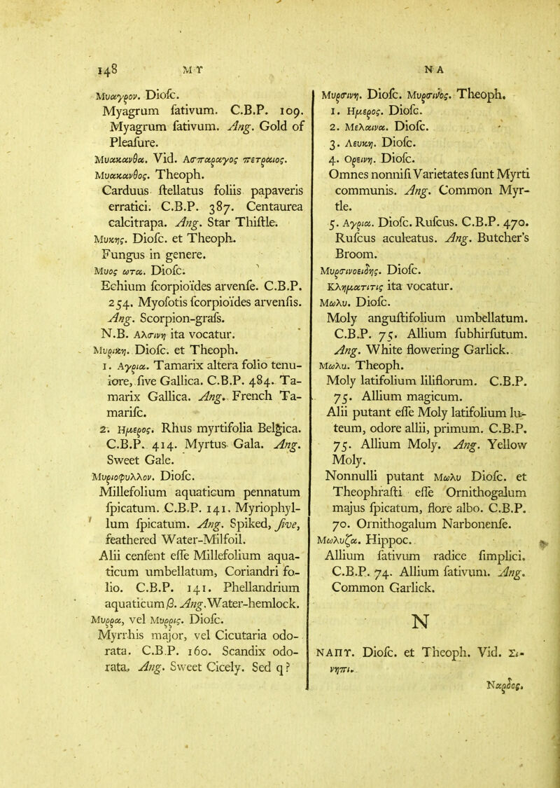 Μυαγξον. Diofc. Myagrum fativum. C.B.P. 109. Myagrum fativum. ^^g. Gold of Pleafure. Μυακανύχ, Vld. Αίτττα,ξοίγος ττετξΟίίος. Μυα,κανθος. Theoph. Carduus ftellatus foliis papaveris erratici. C.B.P. 387. Centaurea calcitrapa. ^ng. Star Thiftle. Μυκ,τις. Diofc. et Theopk, Fungus in genere. Μυός ωτα.. Γ>ϊθ&. Echium fcorpioides arvenfe. C.B.P. 254. Myofotis fcorpioides arveniis. Ang. Scorpion-grafs. N.B. κ\<τιννι ita vocatur. Diofc. ct Theoph. I. Ay^io,. Tamarix altera folio tenu- iore,.five Gallica. C.B.P. 484. Ta- marix Gallica. Ang,. French Ta- marifc. 2; ϋι^εξος. Rhus myrtifolia Bel^ica. C.B.P. 414. Myrtus. Gala. Ang. Sweet Gale. Μ^ξίοφυλλον. Diofc. Millefolium aquaticum pennatum fpicatum. C.B.P. 141. Myriophyl- ' lum fpicatum. Ang. Spiked, Jive, feathered Water-Milfoil. Alii cenfent eife Millefolium aqua- ticum umbellatum, Coriandri fo- lio. C.B.P. 141. Phellandrium aquaticum/3. Water-hemlock. Μυξξα, vel Μυξξίς. Diofc. Myrrhis major, vel Cicutaria odo- rata. C.B.P. 160. Scandix odo- rata, A?2g. Sweet Cicely. Sed q ? Μυξο-ινη. Diofc. Μυ^σ-ιι^ζ. Theoph. 1. Η[Λ,£ξθς. Diofc. 2. MeXoiivoi. Diofc. 3. Αευκ.'η. Diofc. 4. Οξζίρ-η. Diofc. Omnes nonnifi Varietates funt Myrti communis. Ang. Common Myr- tle. 5. Αγξία. Diofc. Rufcus. C.B.P. 470. Rufcus aculeatus. Ang. Butcher's Broom. Μυξίτινοει^τίς. Diofc. KXvjiJia.riTtq ita vocatur. Μωλυ. Diofc. Moly anguftifolium umbellatum. CBJ*. 75. Allium fubhirfutum. Ang. White flowering Garhck.. Theoph. Moly latifolium liliflorum. C.B.P. 75. Allium magicum. Alii putant eife Moly latifohum lu^ teum, odore allii, primum. C.B.P. 75. Allium Moly. Ang. Yellow Moly. Nonnulli putant Μωλυ Diofc. et Theophraili eife Ornithogalum majus fpicatum, flore albo. C.B.P. 70. Ornithogalum Narbonenfe. Μωλυζα.. HippoC. Allium fativum radice iimplici. C.B.P. 74. Allium fativum. Ang. Common GarUck. Ν ΝΑΠΤ. Diofc. et Theoph. Vid. Σί-
