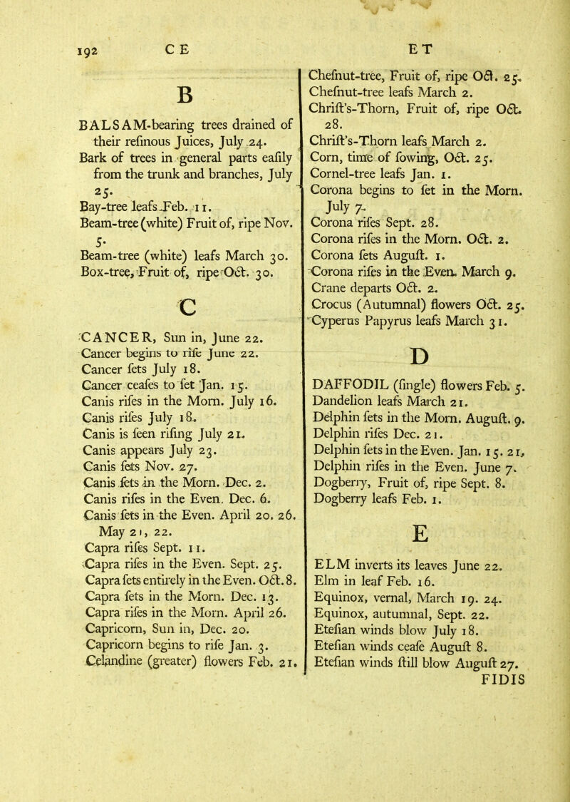 Ϊ92 CE Β BALSAM-bearing trees drained of their refmous Juices, July .24. Bark of trees in general parts eafily from the trunk and branches, Jul) 25. Bay-tree leafs J^eb. 11. Beam-tree (white) Fruit of, ripe Nov 5· Beam-tree (white) leafs March 30. Box-tree, Fruit of, ripe r06t. 30. c •CANCER, Sun in, June 22. Cancer begins tu rife June 22. Cancer fets July 18. Cancer ceafes to fet Jan. 15. Canis rifes in the Mom. July 16. Ganis rifes July 1 δ. Canis is feen rifmg July 2 Canis appears July 23. Canis fests Nov. 27. Canis fets in the Morn. Dec. 2. Canis rifes in the Even. Dec. 6. Canis fets in the Even. April 20. 21 May 21, 22. Capra rifes Sept. 11. Capra rifes in the Even. Sept. 25. Capra fets entirely in the Even. ΟόΙ. 1 Capra fets in the Morn. Dec. 13. Capra rifes in the Morn. April 26. Capricorn, Sun in, Dec. 20. Capricorn begins to rife Jan. 3. Celiindine (greater) flowers Feb. 2 Chefnut-tree, Fruit of, ripe 06\. 25, Chefnut-tree leafs March 2. Chrift's-Thorn, Fruit of, ripe 08t. 28. Chrift's-Thorn leafs March 2. Corn, time of fowing, 061. 25. Cornel-tree leafs Jan. i. Corona begins to fet in the Morn. July 7- Corona rifes Sept. 28. Corona rifes in the Morn. 06t, 2. Corona fets Auguft. i. Corona rifes in the Even. March 9, Crane departs 06t. 2. Crocus (Autumnal) flowers 061. 25. Cyperus Papyrus leafs March 31. D DAFFODIL (fmgle) flowers Feb, 5. DandeUon leafs March 21. Delphin fets in the Morn. Auguft. 9. Delphin rifes Dec. 21. Delphin fets in the Even. Jan. 15.21, Delphin rifes in the Even. June 7. Dogberry, Fruit of, ripe Sept. 8. Dogberry leafs Feb. i. Ε ELM inverts its leaves June 22^. Elm in leaf Feb. 16. Equinox, vernal, March 19. 24. Equinox, autumnal, Sept. 22. Etefian winds blov/ July 18. Etefian winds ceafe Auguft 8. , Etefian winds ftill blow Auguft 27. FIDIS