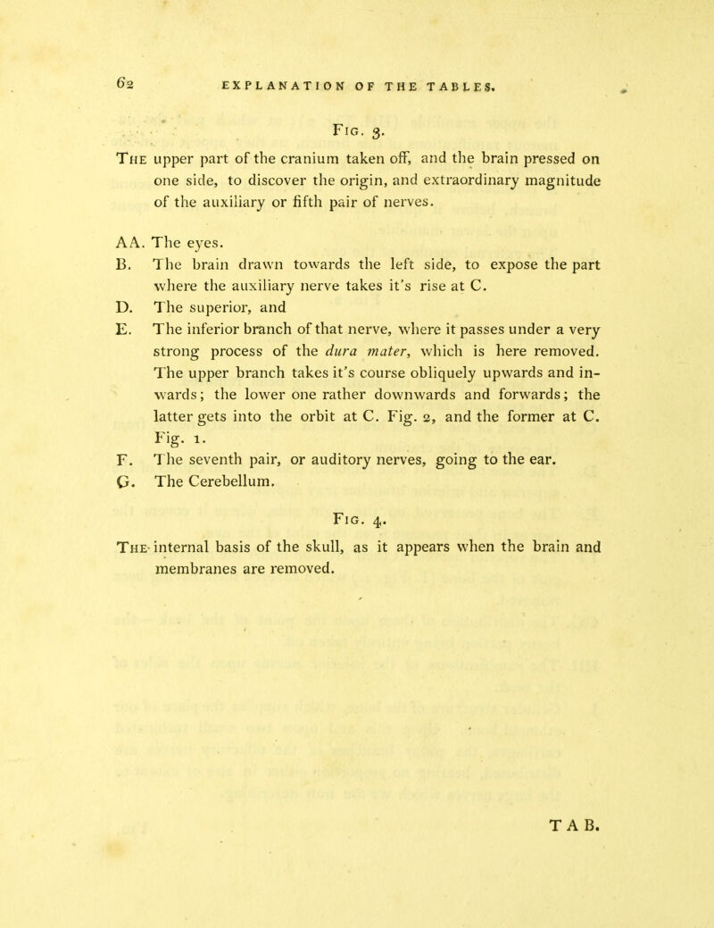 62 Fig. 3. The upper part of the cranium taken off, and the brain pressed on one side, to discover the origin, and extraordinary magnitude of the auxihary or fifth pair of nerves. AA. The eyes. B. The brain drawn towards the left side, to expose the part where the auxiliary nerve takes it's rise at C. D. The superior, and E. The inferior branch of that nerve, where it passes under a very strong process of the dura mater, which is here removed. The upper branch takes it's course obliquely upwards and in- wards ; the lower one rather downwards and forwards; the latter gets into the orbit at C. Fig. 2, and the former at C. Fig. 1. F. The seventh pair, or auditory nerves, going to the ear. G. The Cerebellum. Fig. 4. The-internal basis of the skull, as it appears when the brain and membranes are removed. TAB.