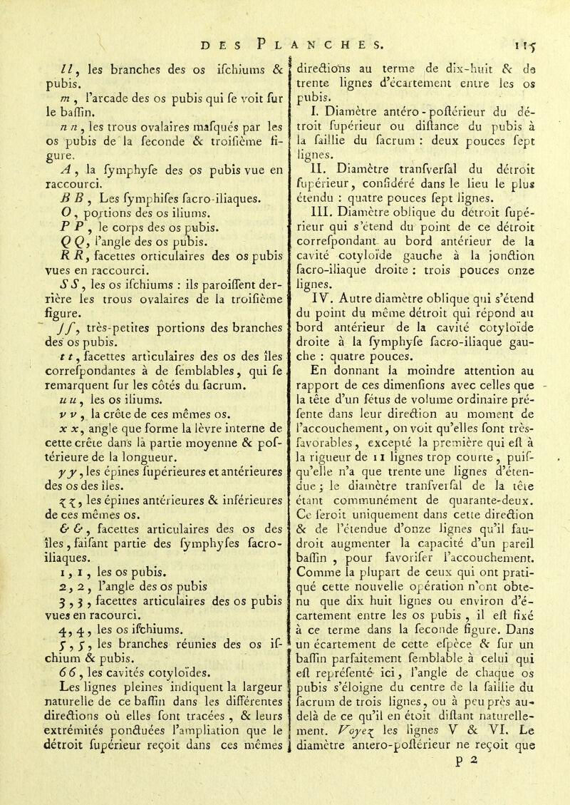 //, les branches des os ifchiums & pubis. m , l'arcade des os pubis qui fe voit fur le baffin. n n , les trous ovalaires mafqués par les os pubis de la féconde & troifième fi- gure. A , la fymphyfe des os pubis vue en raccourci. B B , Les fymphifes facro-iliaques. O , pojtions des os iliums. Pi5, le corps des os pubis. Q Qy i'angle des os pubis. R R, facettes orticulaires des os pubis Vues en raccourci. 5 S, les os ifchiums : ils paroiffent der- rière les trous ovalaires de la troifième figure. J fy très-petites portions des branches des os pubis. 11, facettes articulaires des os des îles correfpondantes à de femblables, qui fe remarquent fur les côtés du facrum. u u, les os iliums. v v , la crête de ces mêmes os. x angle que forme la lèvre interne de cette crête dans là partie moyenne & pof- térieure de la longueur. y y, les épines fupérieures et antérieures des os des îles. les épines antérieures & inférieures de ces mêmes os. 6 &, facettes articulaires des os des îles , faifant partie des fymphyfes facro- iliaques. 1.1, les os pubis. 2.2, l'angle des os pubis 3.3, facettes articulaires des os pubis vues en racourci. 4, 4 , les os ifchiums. 5, $, les branches réunies des os if- chium 8c pubis. 66 , les cavités cotyloïdes. Les lignes pleines indiquent la largeur naturelle de ce baffin dans les différentes directions où elles font tracées , 8c leurs extrémités ponctuées l'ampliation que le détroit fupérieur reçoit dans ces mêmes ANCHES. l Ï5 directions au terme de dix-huit 8c (Ja trente lignes d'écartement entre les os pubis. I. Diamètre antéro - poftérieur du dé- troit fupérieur ou diftance du pubis à là faillie du facrum : deux pouces fept lignes. II. Diamètre tranfverfal du détroit fupérieur, confidéré dans le lieu le plus étendu : quatre pouces fept lignes. III. Diamètre oblique du détroit fupé- rieur qui s'étend du point de ce détroit correfpondant au bord antérieur de la cavité cotyloïde gauche à la jonction facro-iliaque droite : trois pouces onze lignes. IV. Autre diamètre oblique qui s'étend du point du même détroit qui répond au bord antérieur de la cavité cotyloïde droite à la fymphyfe facro-iliaque gau- che : quatre pouces. En donnant la moindre attention au rapport de ces dimenfions avec celles que - la tête d'un fétus de volume ordinaire pré- fente dans leur direction au moment de l'accouchement, on voit qu'elles font très- favorables , excepté la première qui eft à la rigueur de il lignes trop courte , puis- qu'elle n'a que trente une lignes d'éten- due -3 le diamètre tranfverfal de la tête étant communément de quarante-deux. Ce feroit uniquement dans cette direction 8c de l'étendue d'onze lignes qu'il fau- droit augmenter la capacité d'un pareil baffin , pour favorifer l'accouchement. Comme la plupart de ceux qui ont prati- qué cette nouvelle opération n'ont obte- nu que dix huit lignes ou environ d'é- cartement entre les os pubis , il eft fixé à ce terme dans la féconde figure. Dans ; un écartement de cette efpèce 8c fur un baffin parfaitement femblable à celui qui eft repréfenté ici, l'angle de chaque os pubis s'éloigne du centre de la faillie du facrum de trois lignes, ou à peu près au- delà de ce qu'il en étoït diftant naturelle- ment. Voye^ les lignes V & VI. Le diamètre antero-poftérieur ne reçoit que