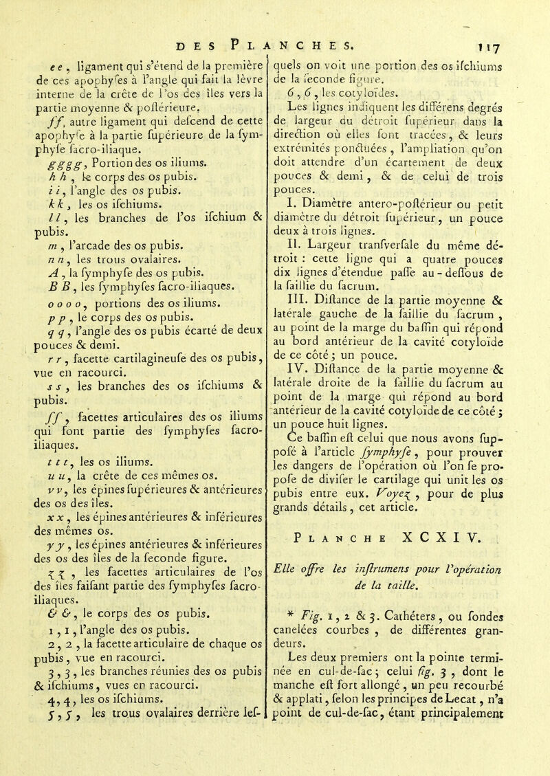 e e , ligament qui s'étend de la première de ces apophyfes à l'angle qui fait la lèvre interne de la crête de l'os des îles vers la partie moyenne & poflérieure, fft autre ligament qui defcend de cette apophyfe à la partie fupérieure de la fym- phyfe facro-iliaque. gggg, Portion des os iliums. h h , k corps des os pubis. 1 i, l'angle des os pubis. h k t les os ifchiums. II, les branches de l'os ifchium & pubis. m , l'arcade des os pubis. n n , les trous ovalaires. A, la fymphyfe des os pubis. B B, les fymphyfes facro-iliaques. oooo, portions des os iliums. p p , le corps des os pubis. q q , l'angle des os pubis écarté de deux pouces & demi. r r , facette cartilagineufe des os pubis, vue en racourci. s s y les branches des os ifchiums & pubis. ff, facettes articulaires des os iliums qui font partie des fymphyfes facro- iliaques. III, les os iliums. u u, la crête de ces mêmes os. vv, les épinesfupérieures& antérieures des os des îles. xx , les épines antérieures & inférieures des mêmes os. y y , les épines antérieures & inférieures des os des îles de la féconde figure. ^ £ , les facettes articulaires de l'os des îles faifant partie des fymphyfes facro- iliaques. 6• &, le corps des os pubis. 1,1, l'angle des os pubis. 2 , 2 , la facette articulaire de chaque os pubis , vue en racourci. 3 , 3 , les branches réunies des os pubis & ifchiums, vues en racourci. 4, 4, les os ifchiums. 5, y , les trous ovalaires derrière ief- quels on voit une portion des os ifchiums de la féconde figure. 6 , <5, les co-ty loïdes. Les lignes indiquent les différens degrés de largeur du détroit fupérieur dans la direction où elles font tracées, & leurs extrémités ponduées , l'ampliation qu'on doit attendre d'un écarteraient de deux pouces & demi, 8c de celui de trois pouces. I. Diamètre antero-poflérieur ou petit diamètre du détroit fupérieur, un pouce deux à trois lignes. II. Largeur tranfverfale du même dé- troit : cette ligne qui a quatre pouces dix lignes d'étendue pafTe au-deffous de la faillie du facrum. III. Diftance de la partie moyenne & latérale gauche de la faillie du facrum , au point de la marge du baffin qui répond au bord antérieur de la cavité cotyloïde de ce côté ; un pouce. IV. Difiance de la partie moyenne & latérale droite de la faillie du facrum au point de la marge qui répond au bord antérieur de la cavité cotyloïde de ce côté ; un pouce huit Jignes. Ce baffin eft celui que nous avons fup* pofé à l'article fymphyfe , pour prouver les dangers de l'opération où l'on fe pro- pofe de divifer le cartilage qui unit les os pubis entre eux. Voye^ , pour de plus grands détails, cet article. Planche XCXIV. Elle offre les inflrumens pour Vopération de la taille. * Fig. i,z Si 3. Cathéters, ou fondes canelées courbes , de différentes gran- deurs. Les deux premiers ont la pointe termi- née en cul-de-fac; celui fig, 3 , dont le manche eft fort allongé , un peu recourbé & applati, félon les principes deLecat, n'a point de cul-de-fac, étant principalement