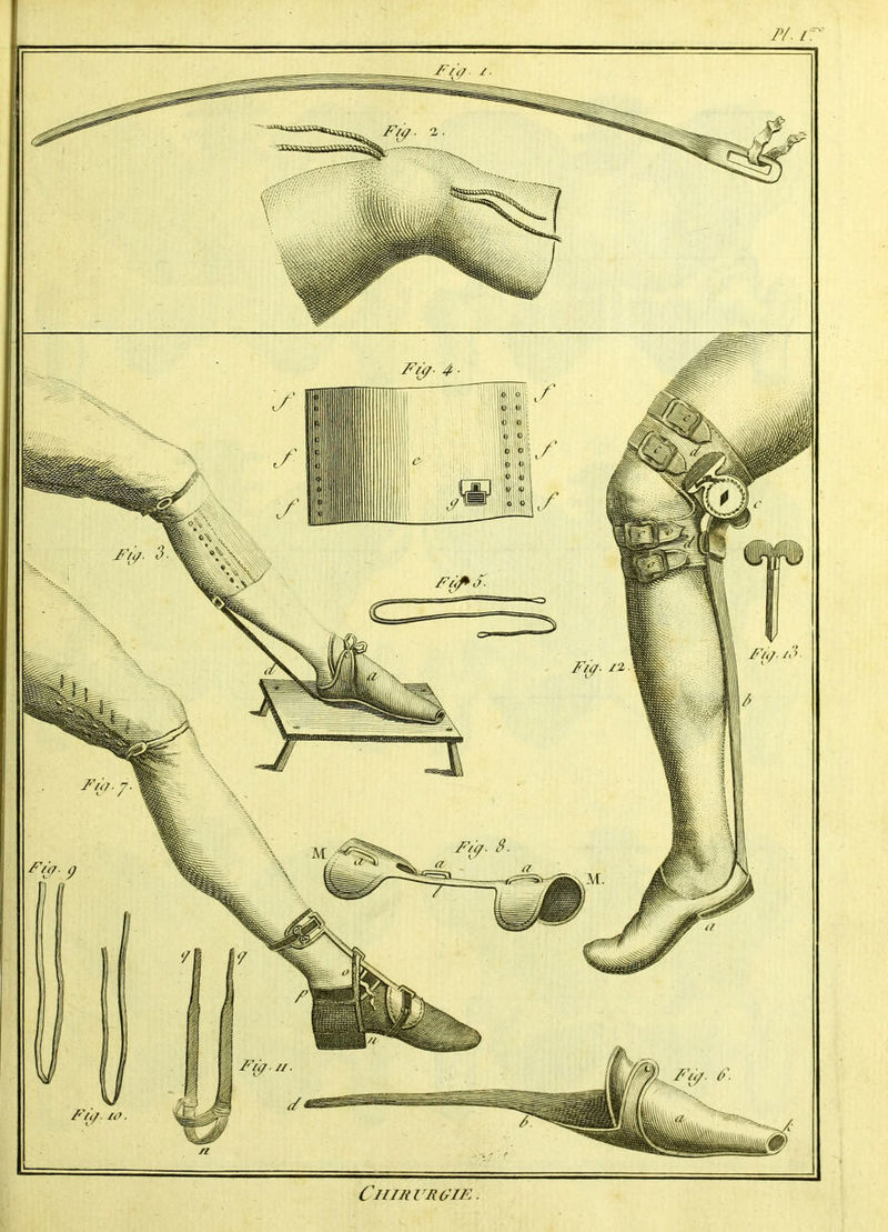 /y. rr Chirurgie.