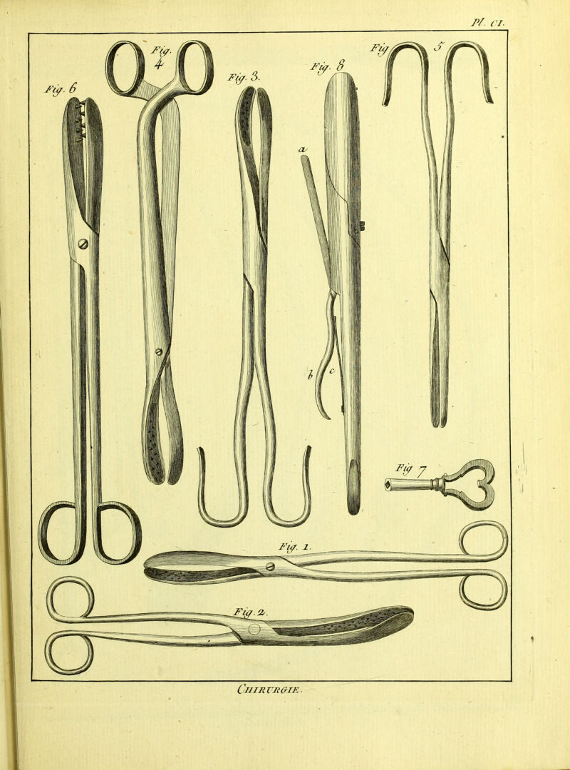 CHIRURGIE.