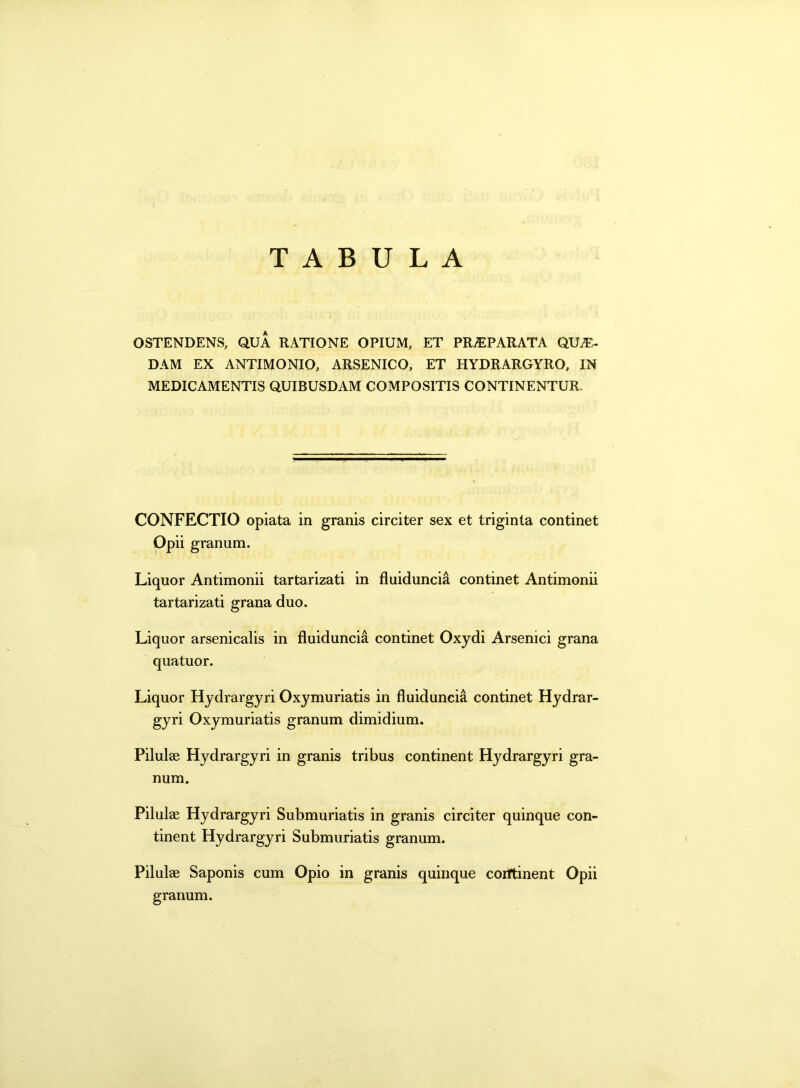 TABULA OSTENDENS, QUA RATIONE OPIUM, ET PRAEPARATA QUA- DAM EX ANTIMONIO, ARSENICO, ET HYDRARGYRO, IN MEDICAMENTIS QUIBUSDAM COMPOSITIS CONTINENTUR. CONFECTIO opiata in granis circiter sex et triginta continet Opii granum. Liquor Antimonii tartarizati in fluiduncia continet Antimonii tartarizati grana duo. Liquor arsenicalis in fluiduncia continet Oxydi Arsenici grana quatuor. Liquor Hydrargyri Oxymuriatis in fluiduncia continet Hydrar- gyri Oxymuriatis granum dimidium. Pilulae Hydrargyri in granis tribus continent Hydrargyri gra- num. Pilulae Hydrargyri Submuriatis in granis circiter quinque con- tinent Hydrargyri Submuriatis granum. Pilulae Saponis cum Opio in granis quinque corftinent Opii granum.