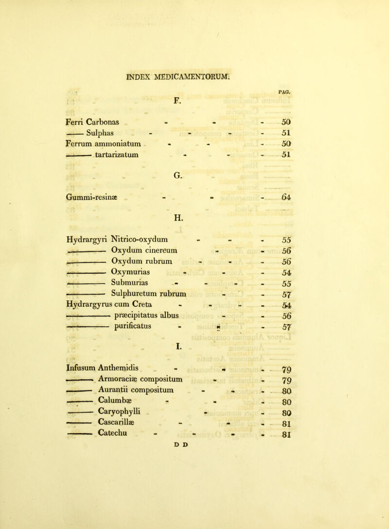 PAG. F. Ferri Carbonas Sulphas Ferrum ammoniatum tartarizatum G. Gummi-resinae H. Hydrargyri Nitrico-oxydum . — Oxydum cinereum Oxydum rubrum Oxymurias Submurias Sulphuretum rubrum Hydrargyrus cum Creta -—i praecipitatus albus —* purificatus - * I. Infusum Anthemidis —— Armoraciae compositum , — Aurantii compositum Calumbae - • ' • — — Caryophylli Cascarillae Catechu 50 51 50 51 64 55 • 56 56 54 55 57 54 56 57 79 79 - - 80 80 80 81 81 D D